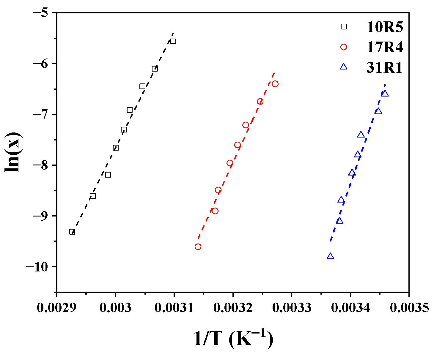 Polymers 17 02061 g011