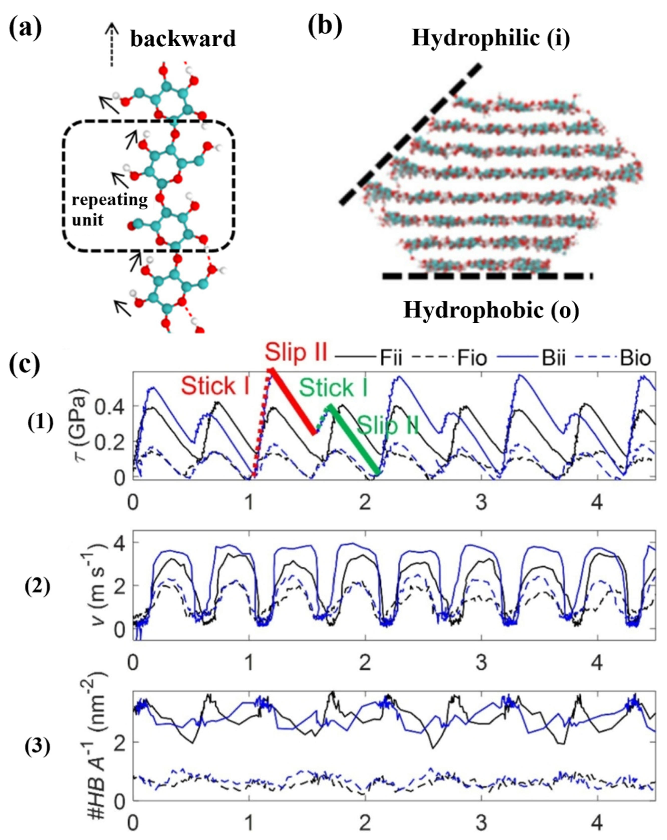 Polymers 17 02064 g002