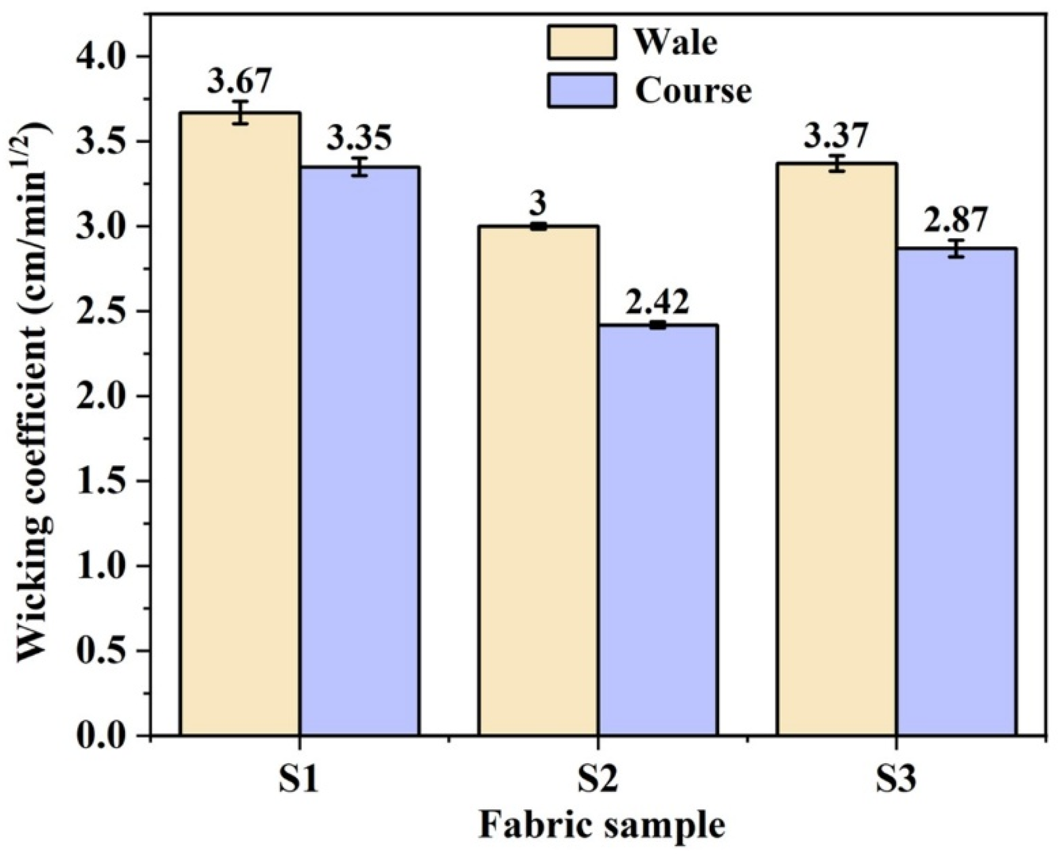 Polymers 17 02065 g004