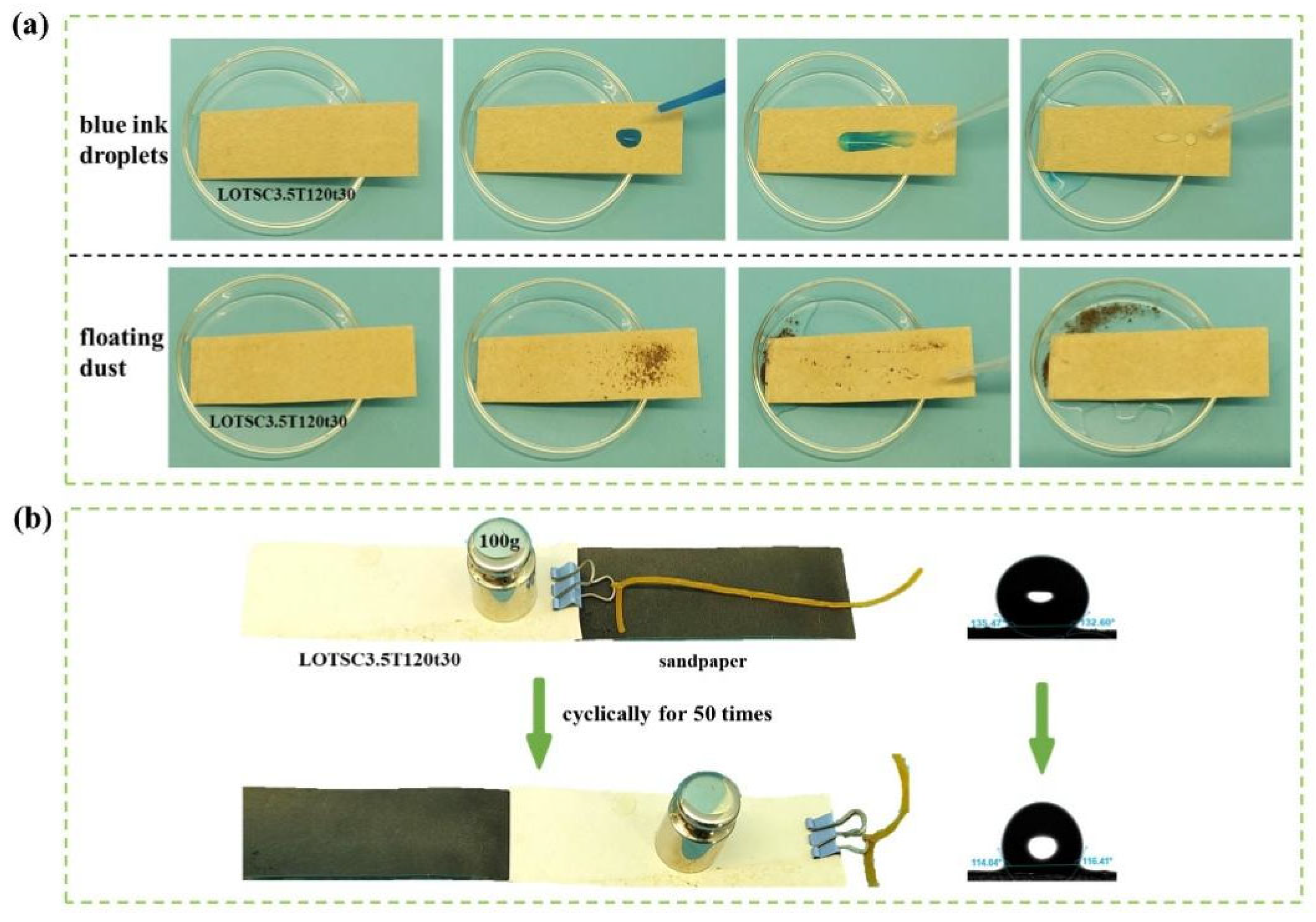 Polymers 17 02066 g007