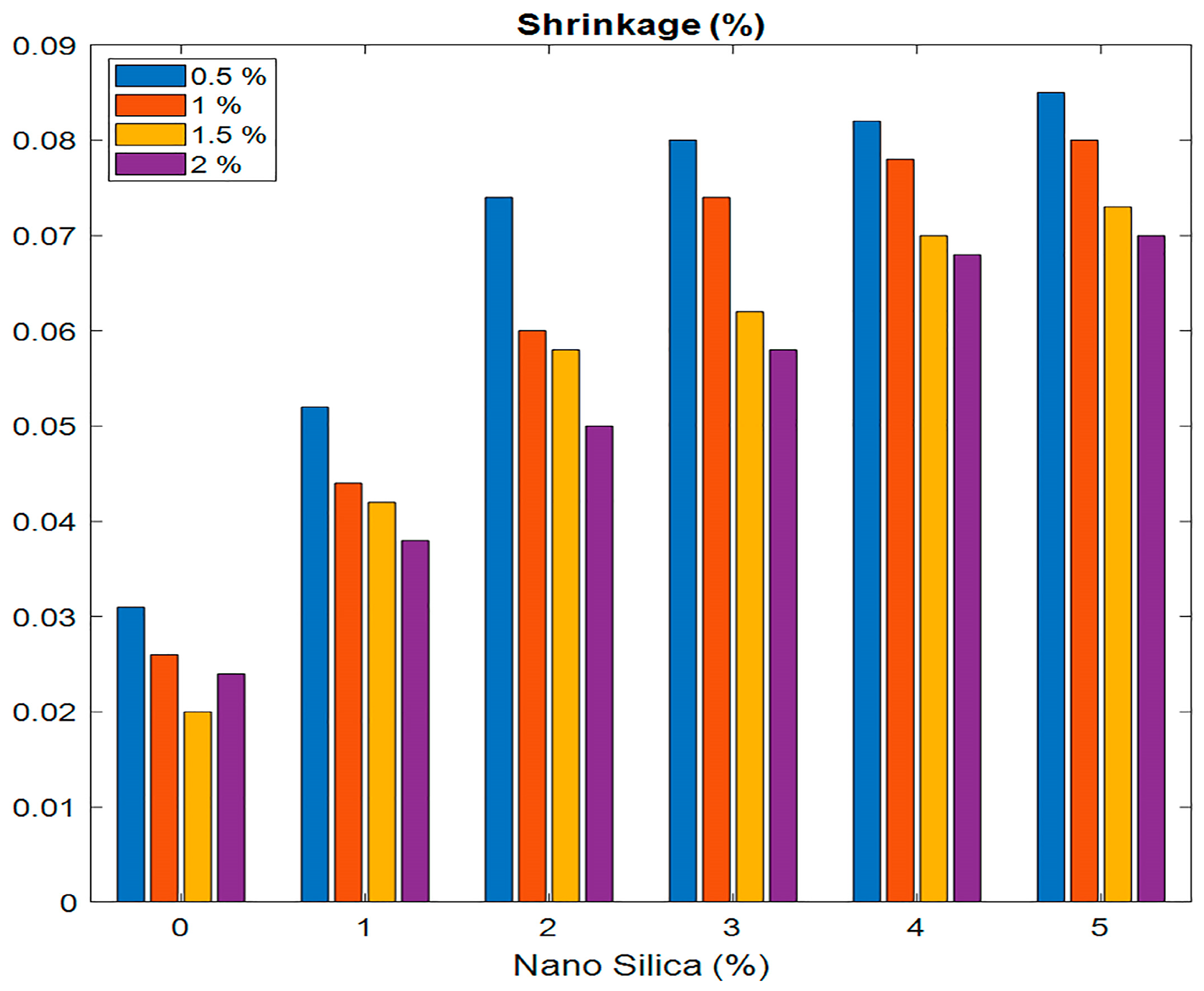 Polymers 17 02067 g006