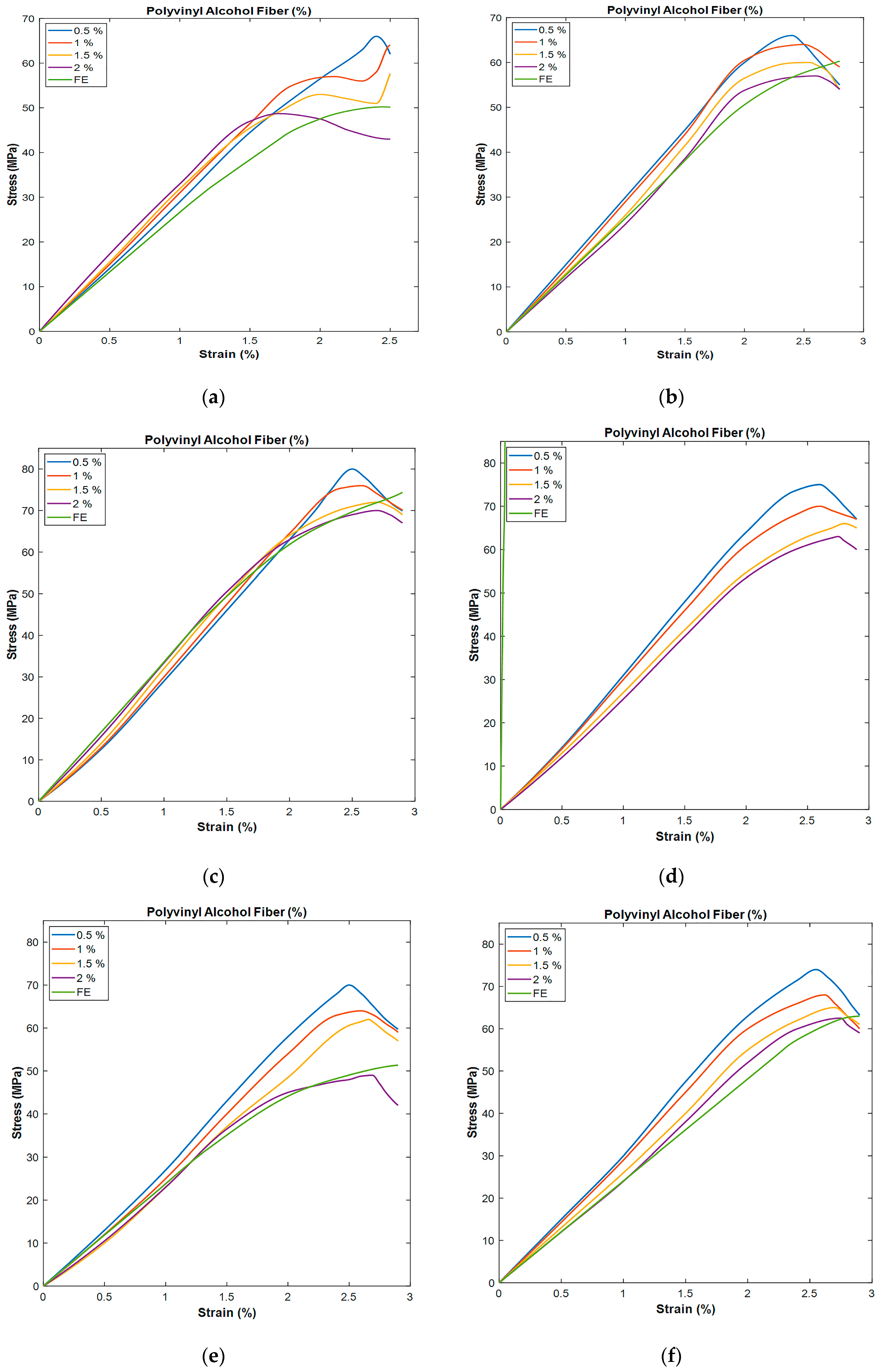 Polymers 17 02067 g007
