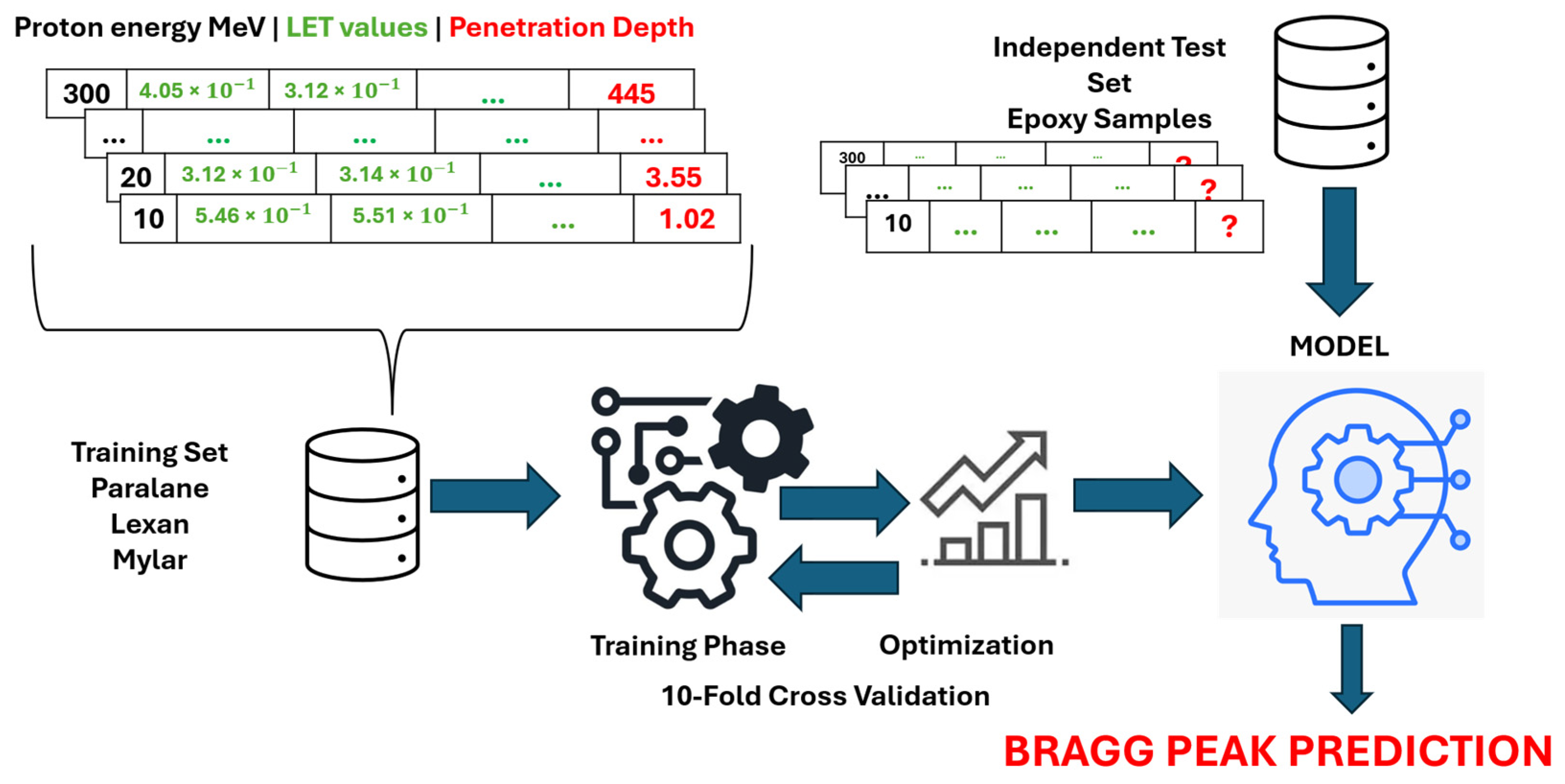 Polymers 17 02068 g002