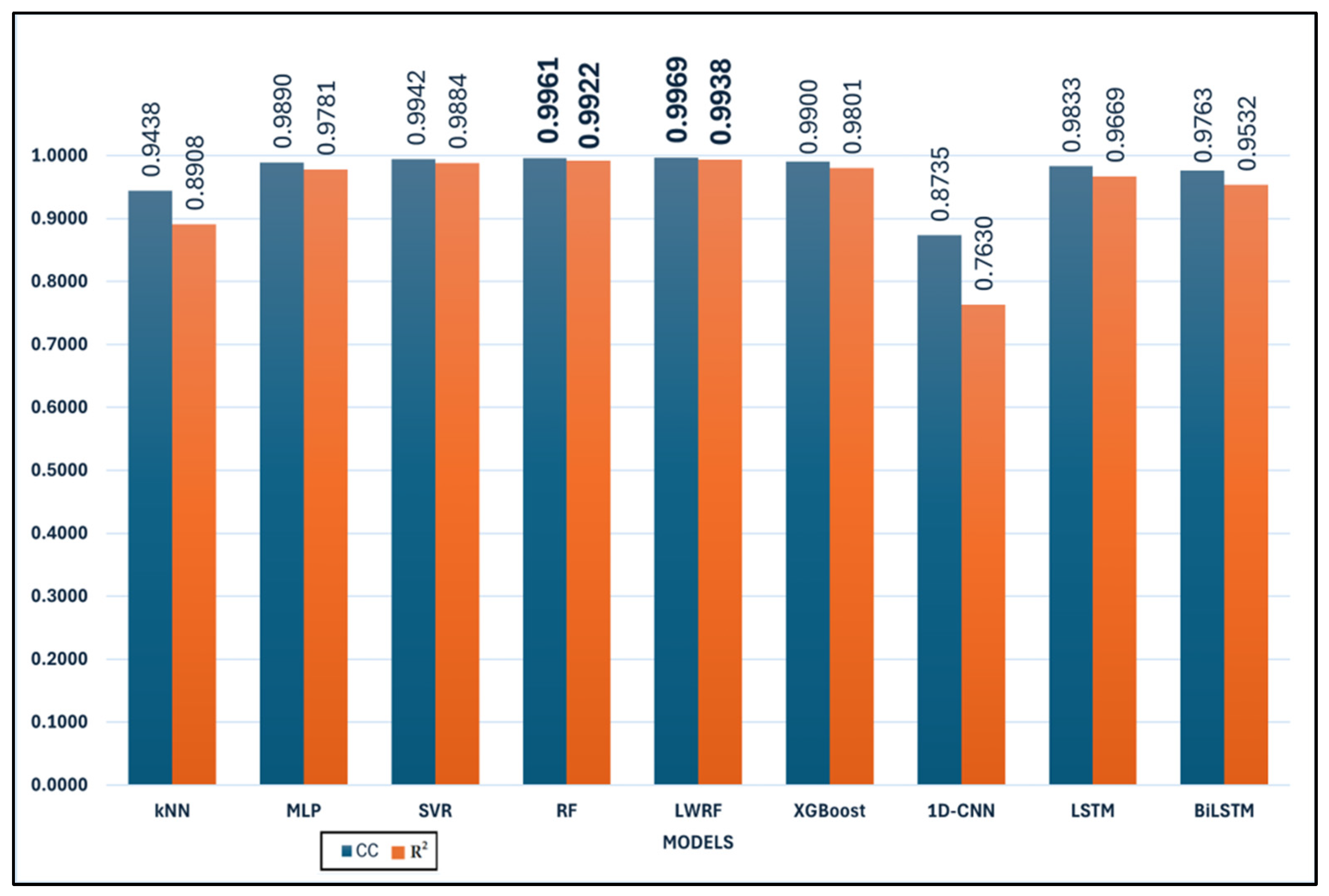 Polymers 17 02068 g003
