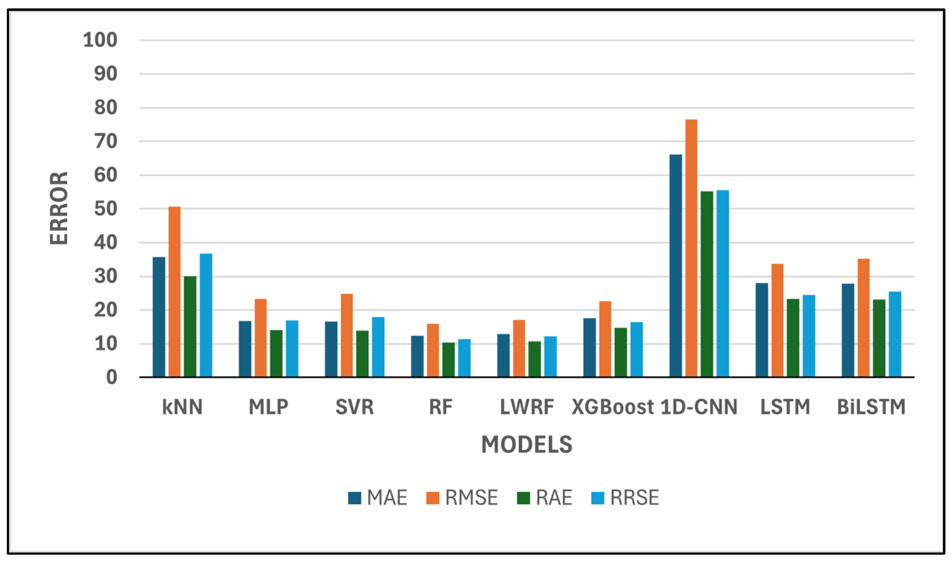 Polymers 17 02068 g004