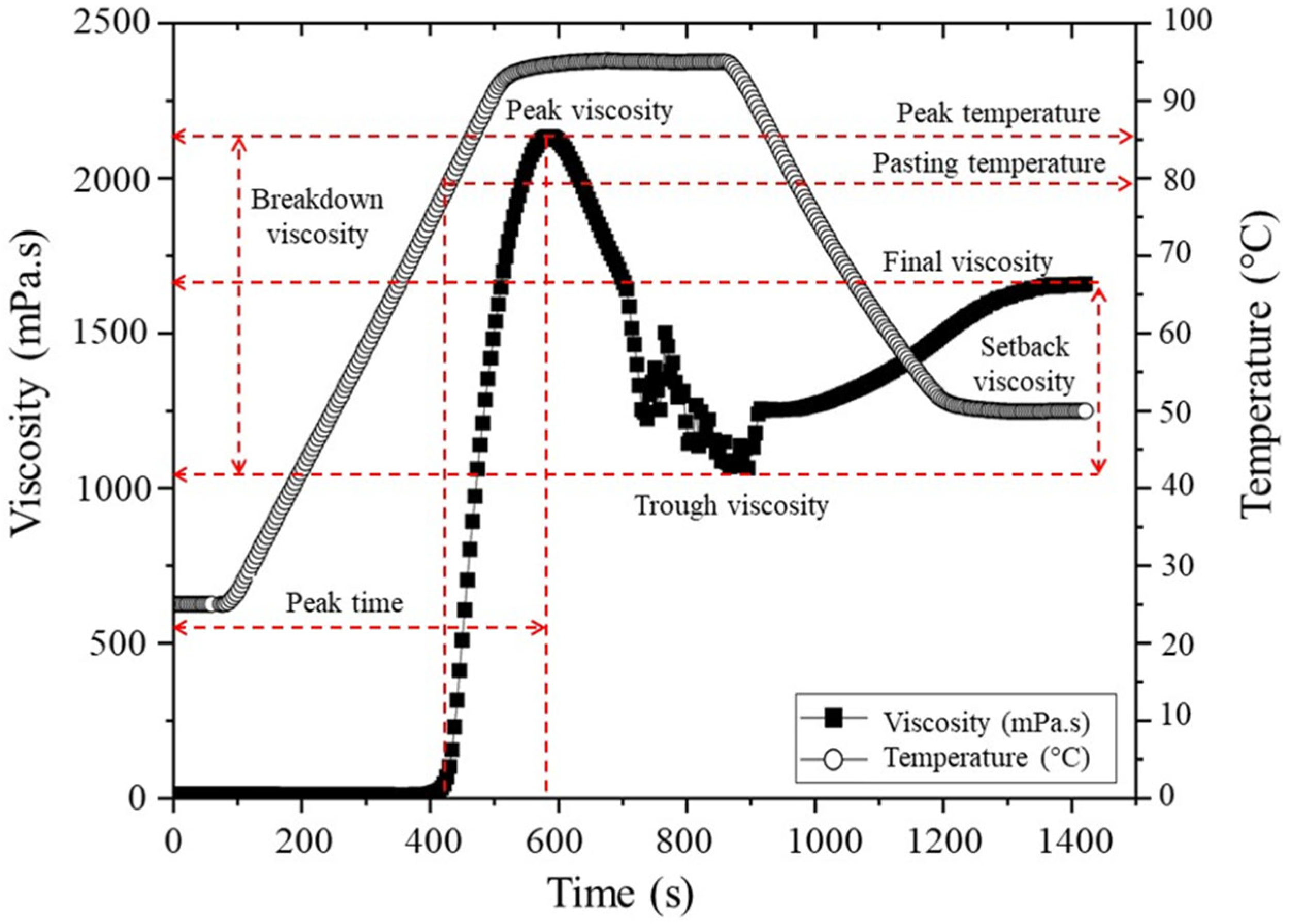 Polymers 17 02069 g001
