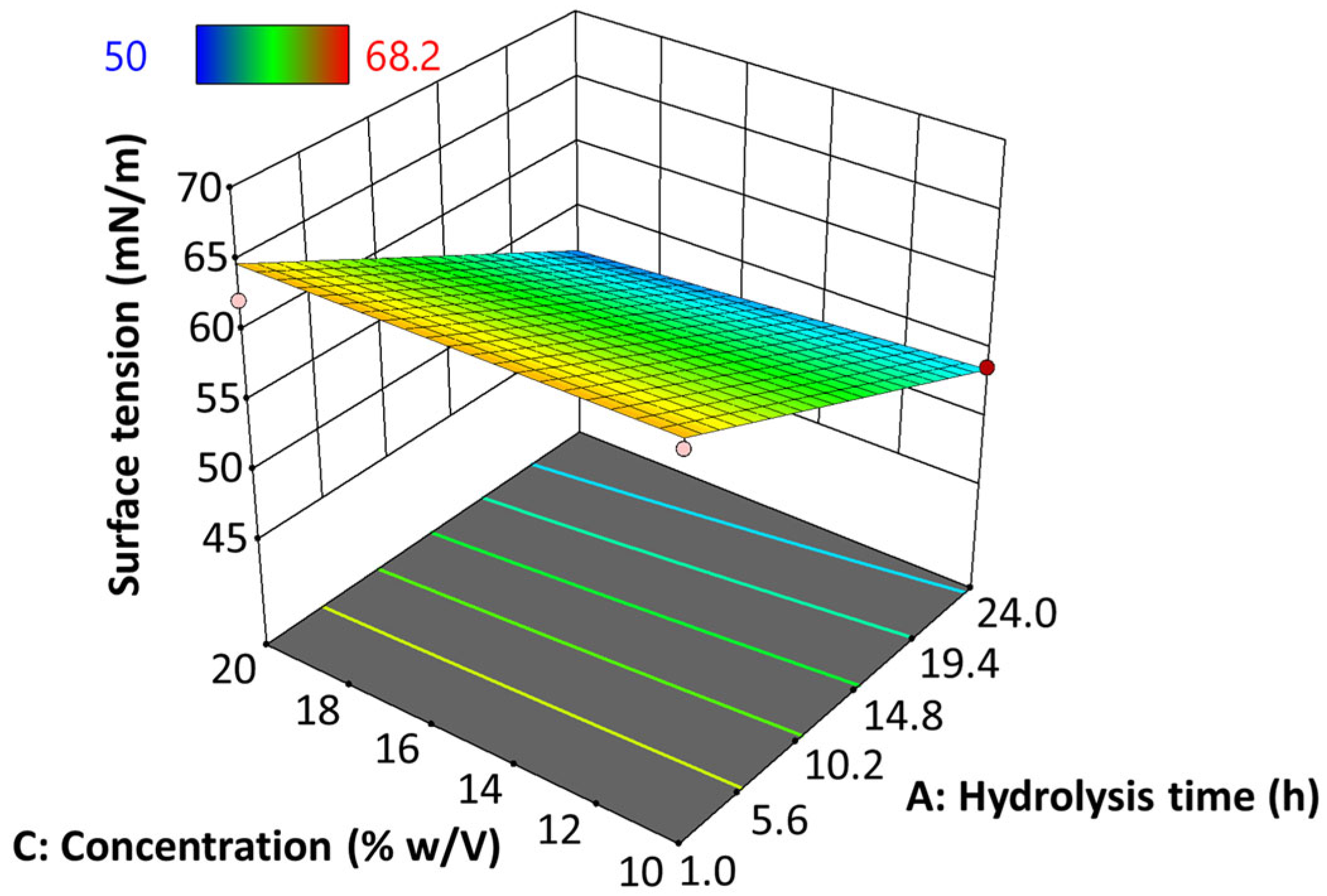 Polymers 17 02069 g008