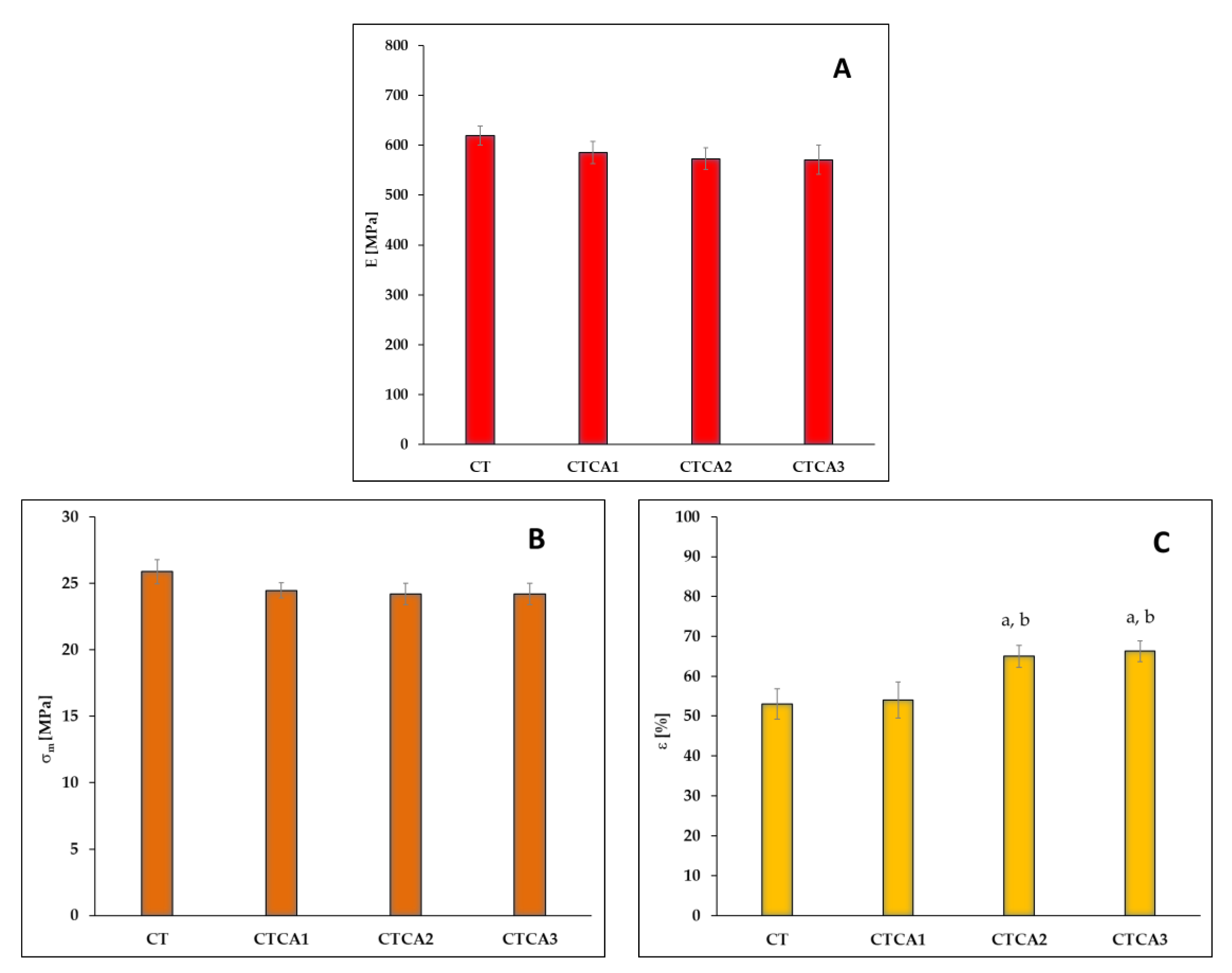 Polymers 17 02072 g005