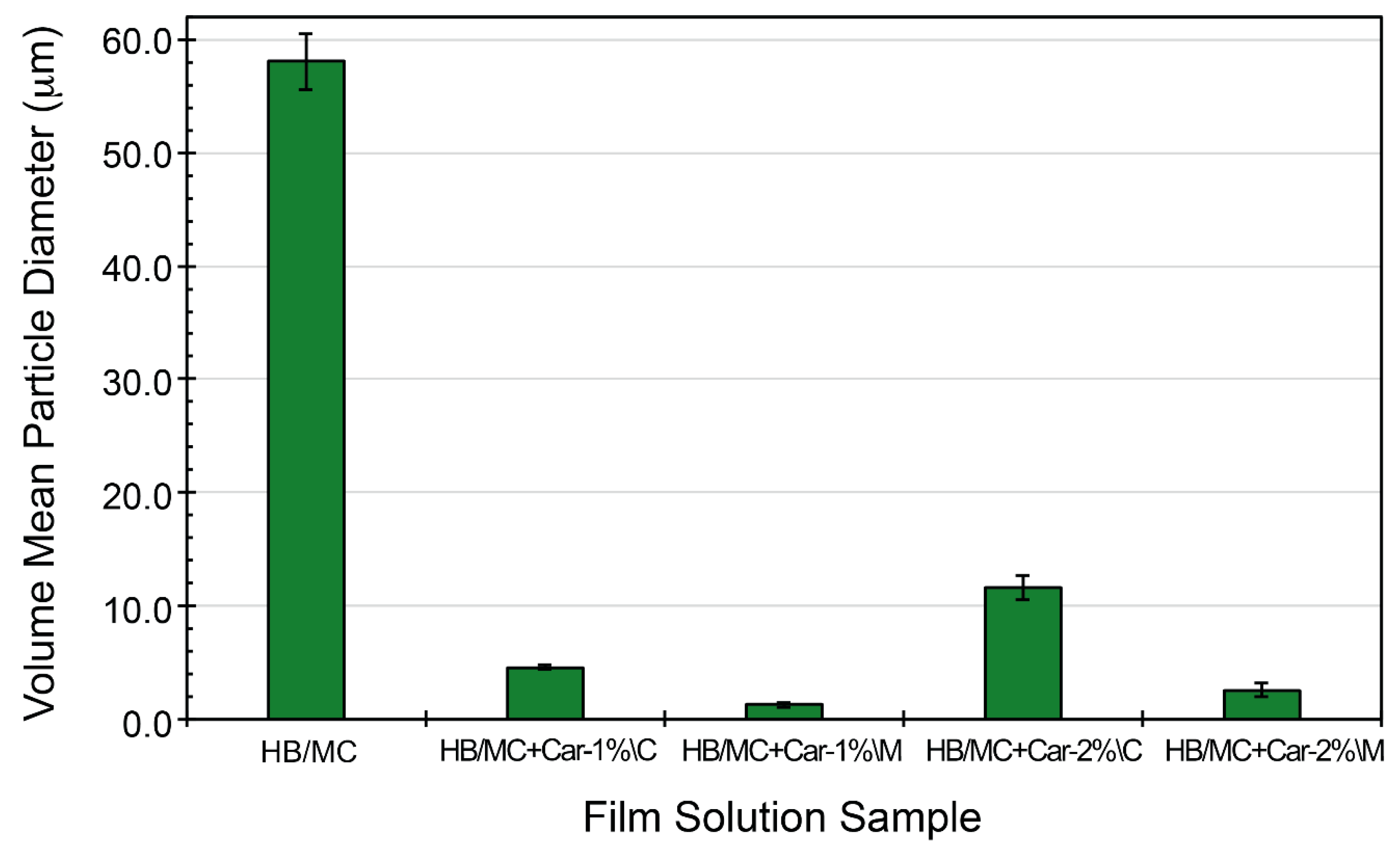 Polymers 17 02073 g001