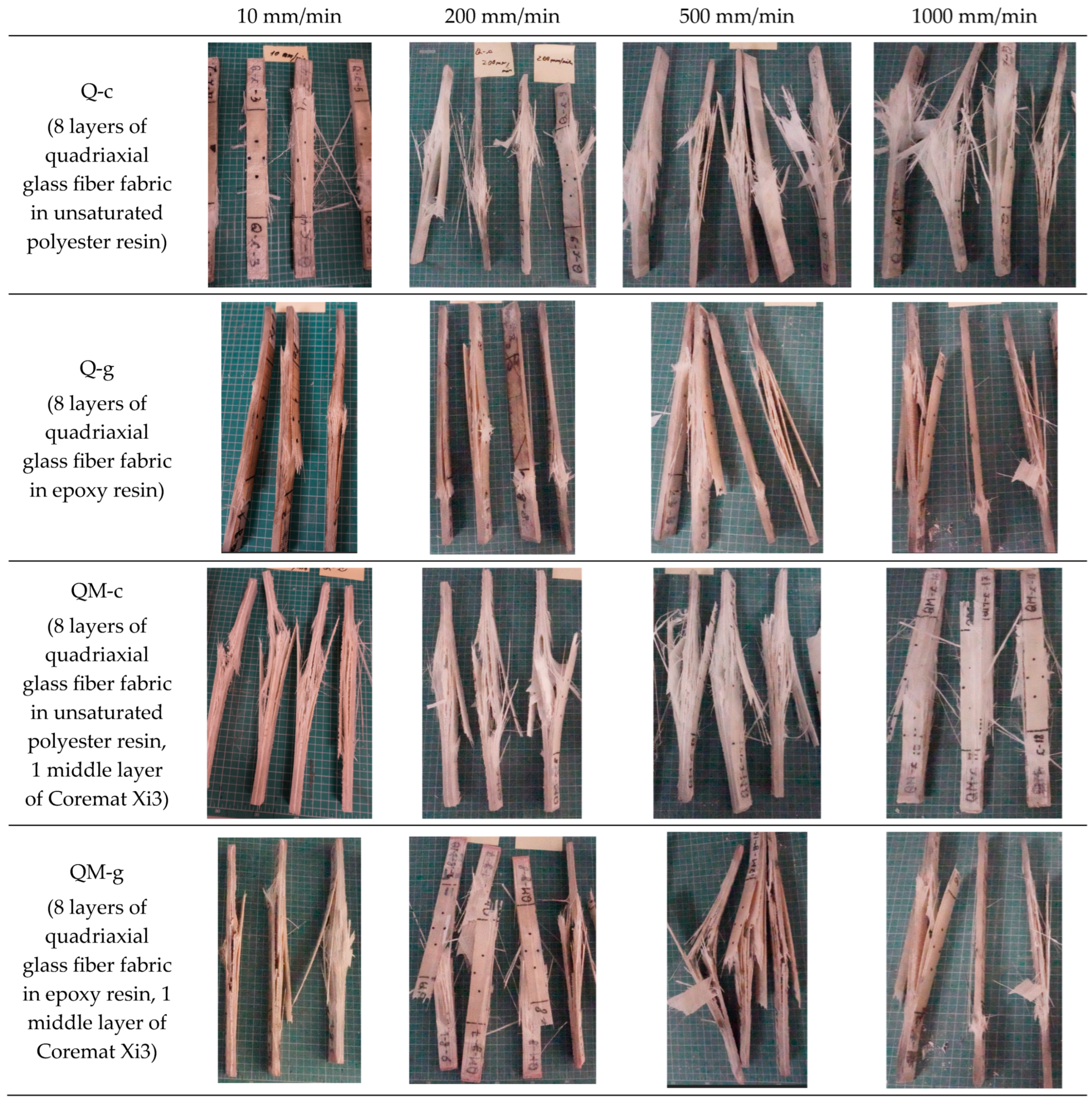 Polymers 17 02074 g004 Polymers 17 02074 g004