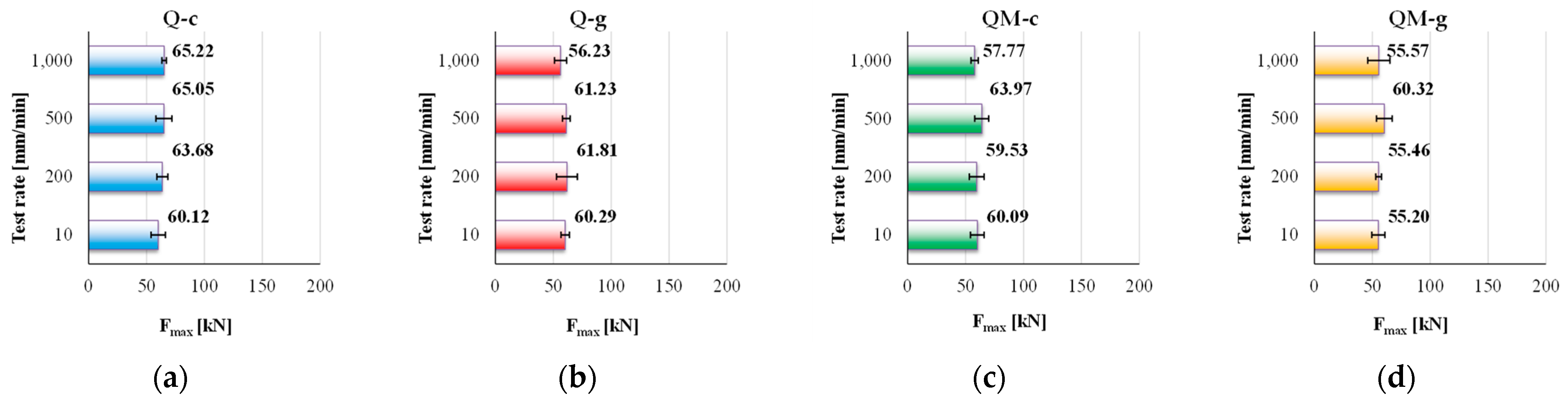 Polymers 17 02074 g005 Polymers 17 02074 g005