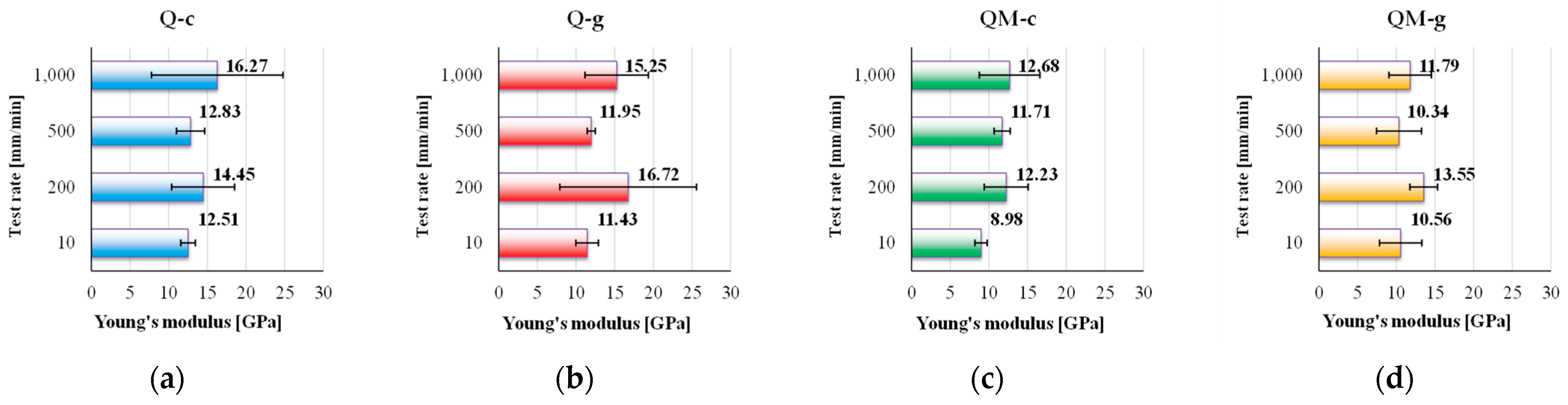Polymers 17 02074 g006 Polymers 17 02074 g006