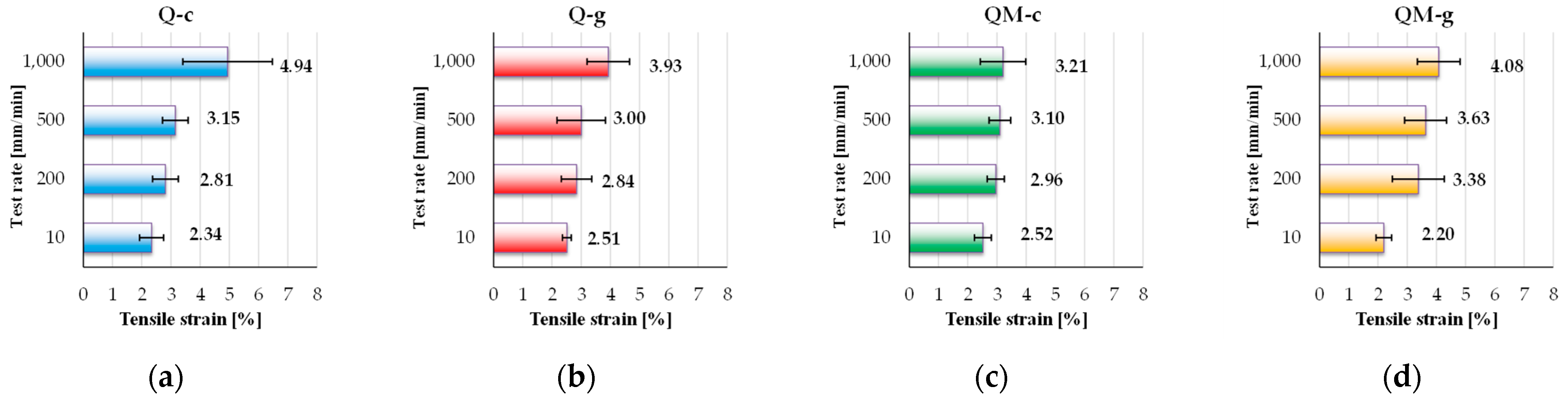 Polymers 17 02074 g008 Polymers 17 02074 g008