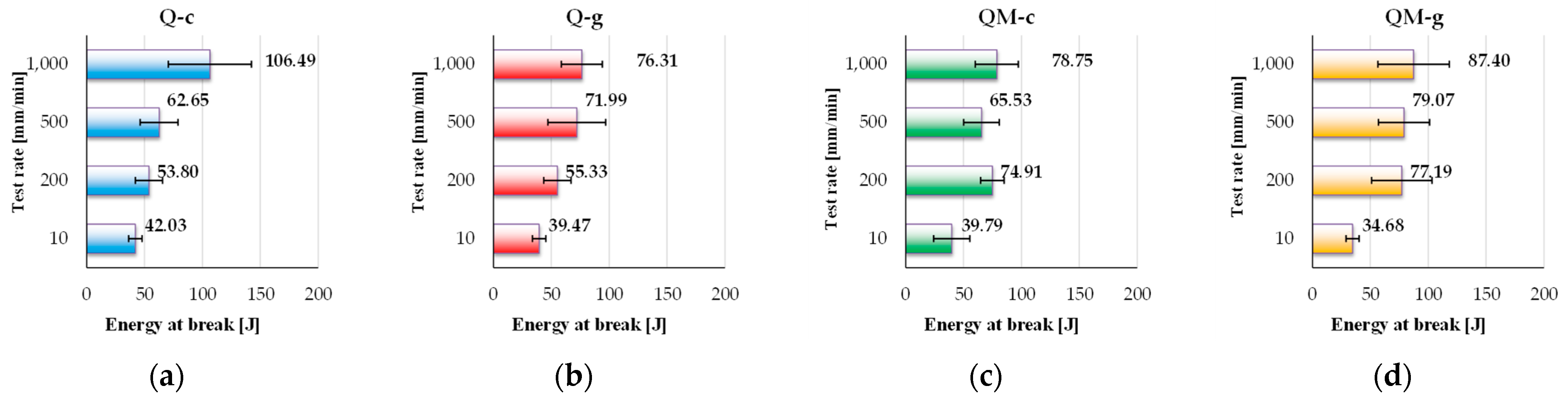 Polymers 17 02074 g009 Polymers 17 02074 g009