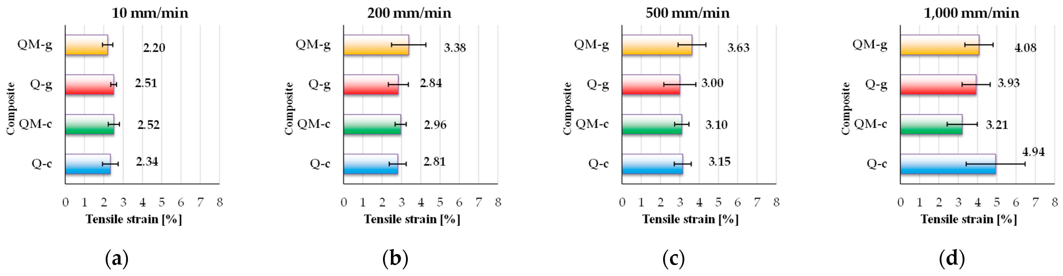 Polymers 17 02074 g010 Polymers 17 02074 g010