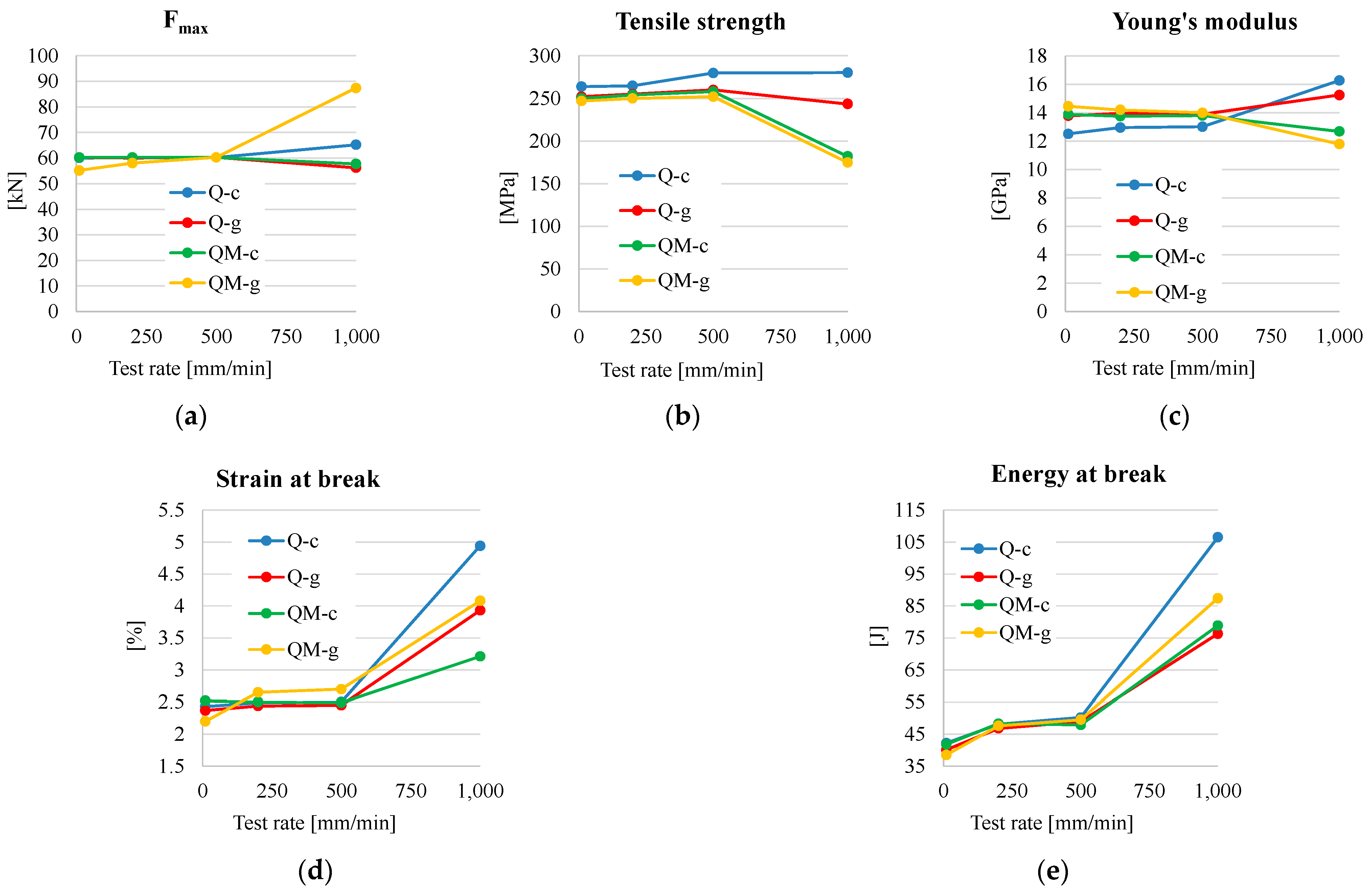 Polymers 17 02074 g011 Polymers 17 02074 g011