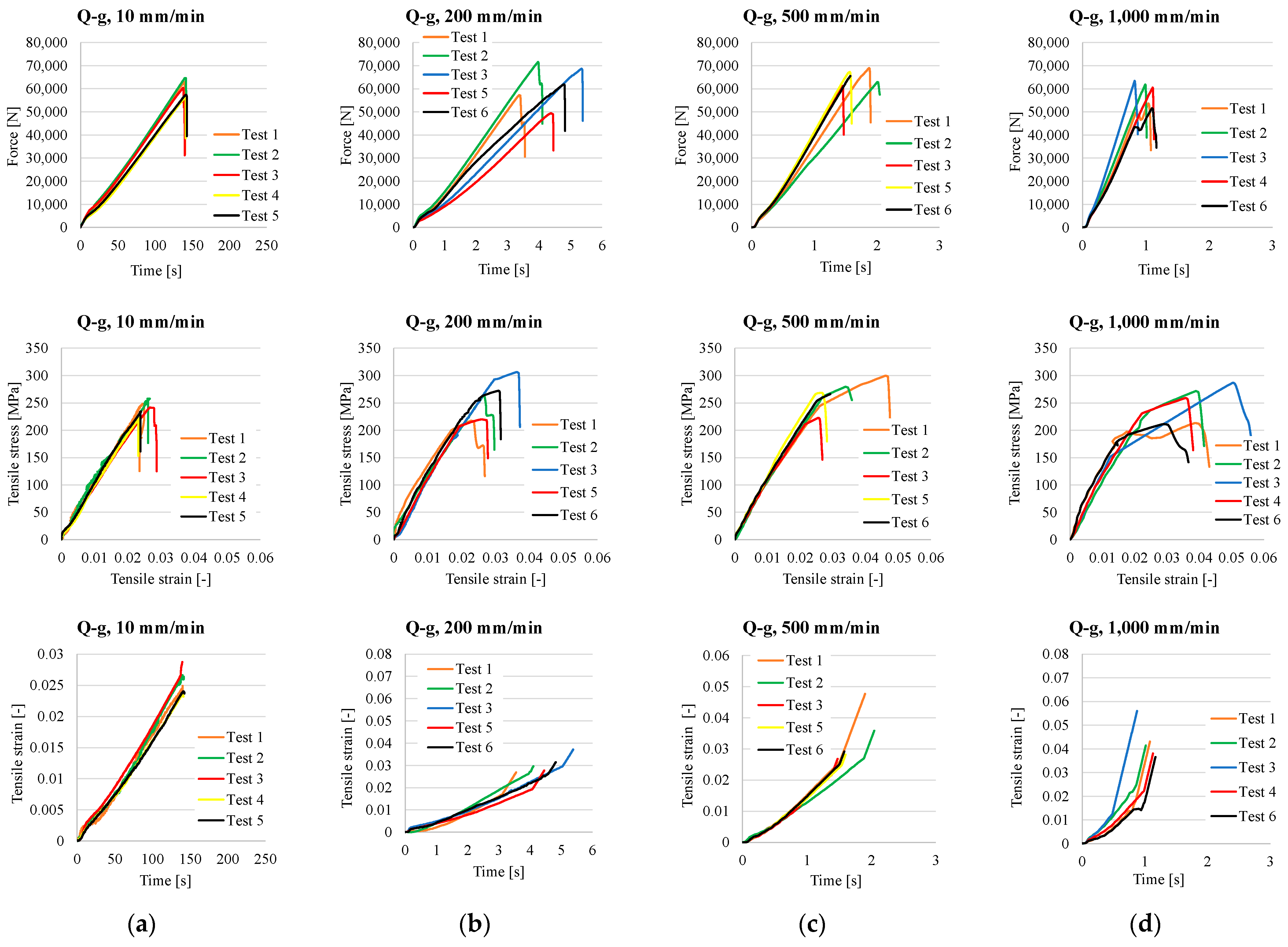 Polymers 17 02074 g0a2 Polymers 17 02074 g0a2