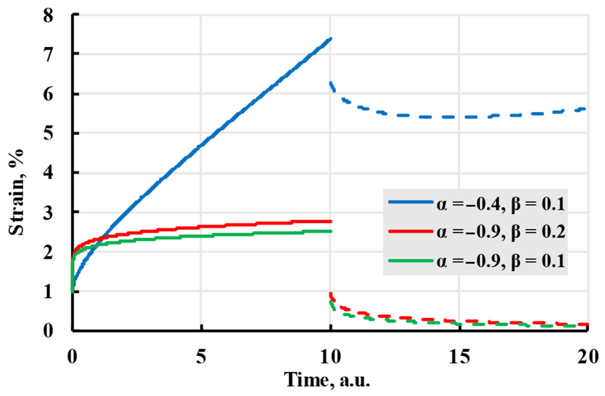 Polymers 17 02075 g009