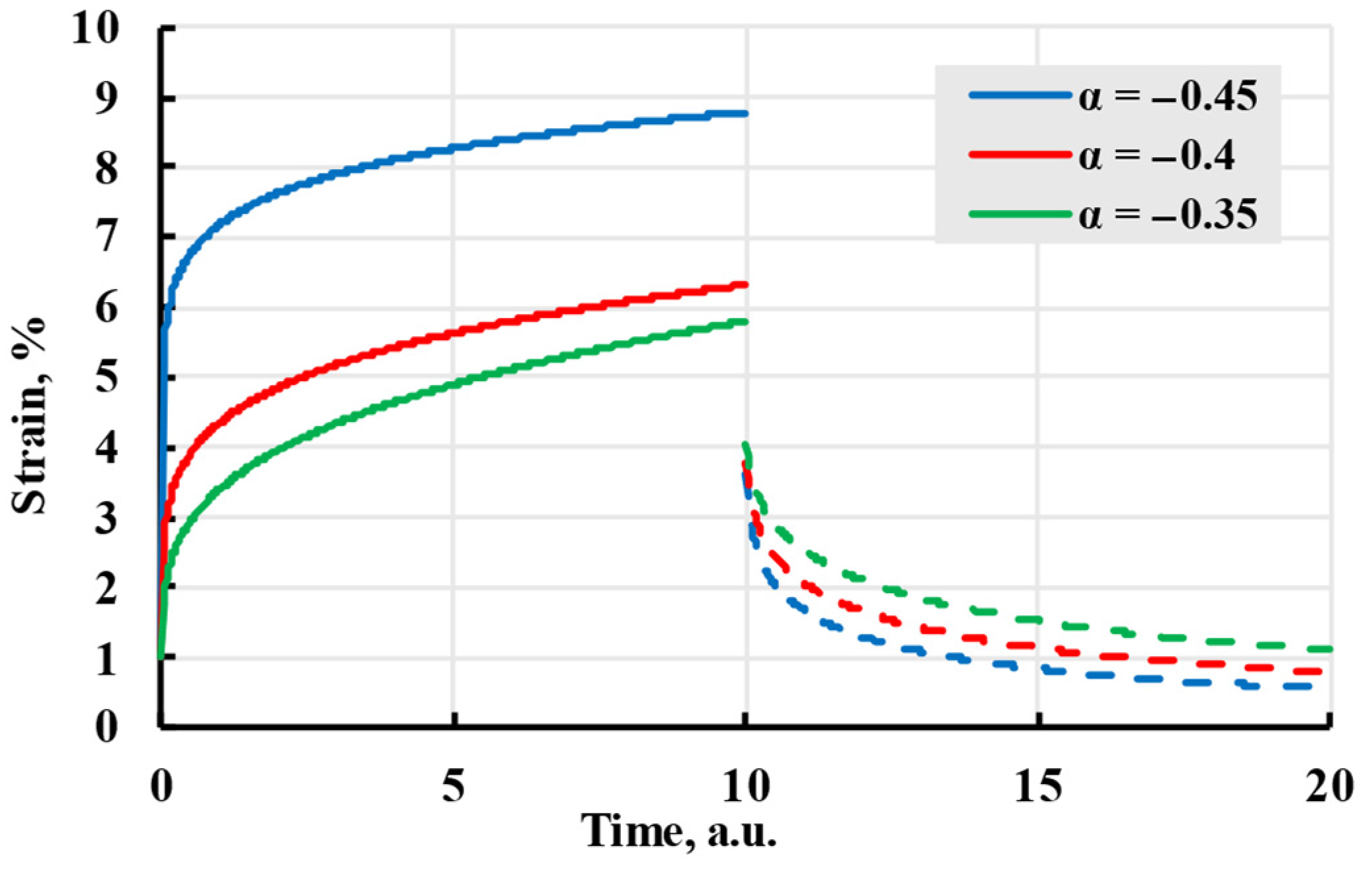 Polymers 17 02075 g010