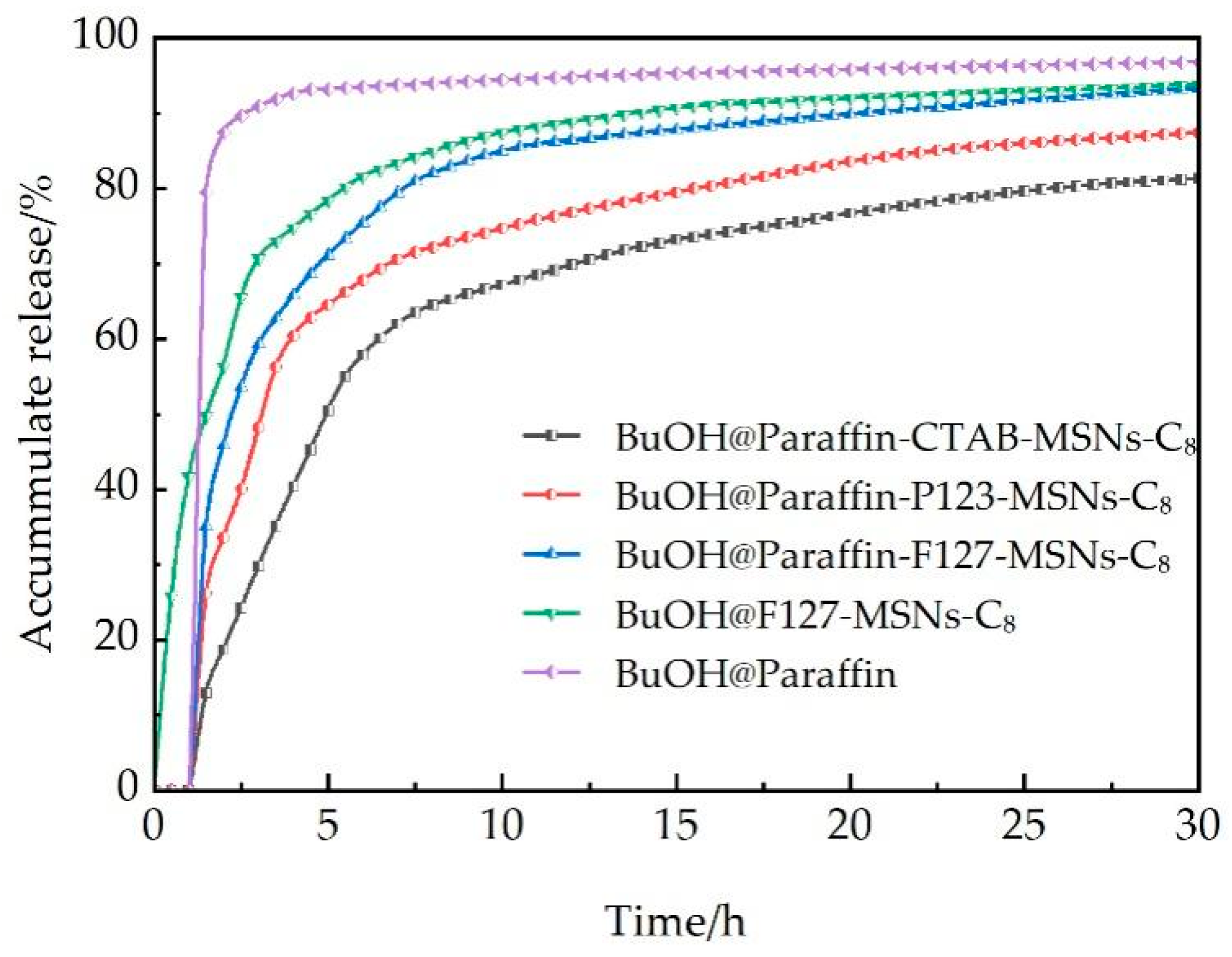 Polymers 17 02078 g007