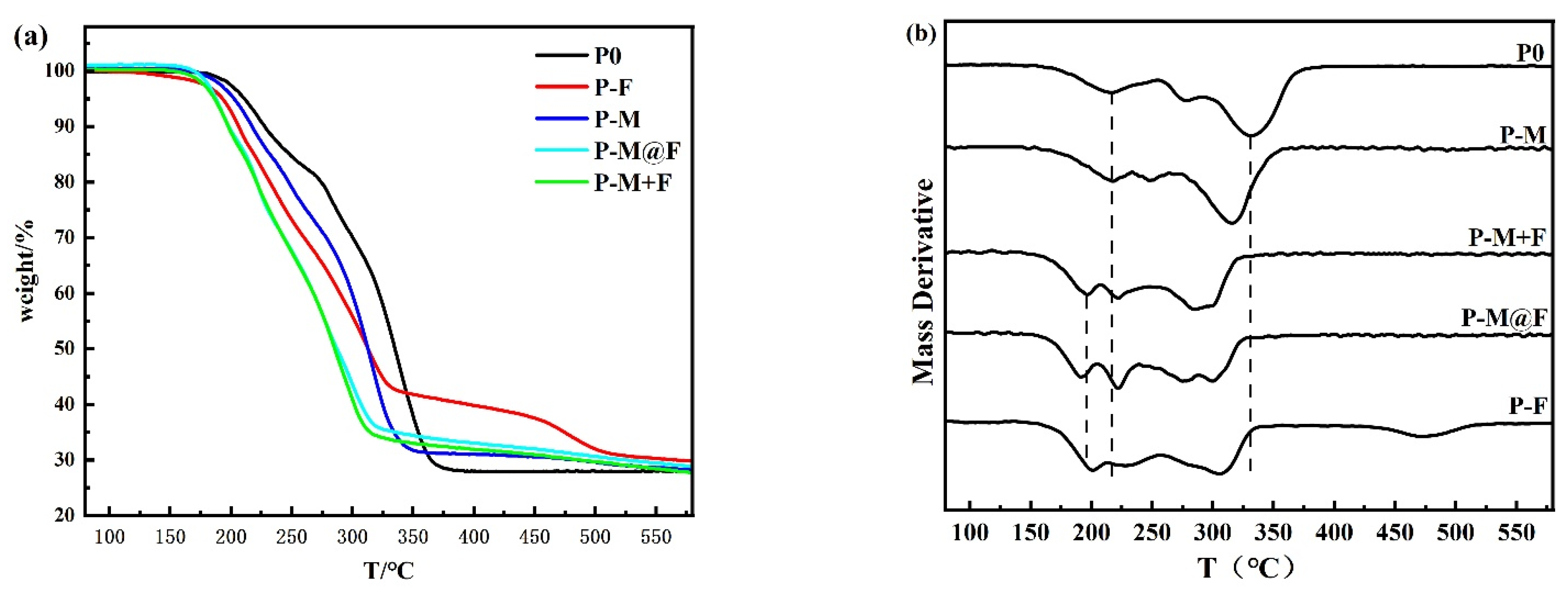 Polymers 17 02080 g004