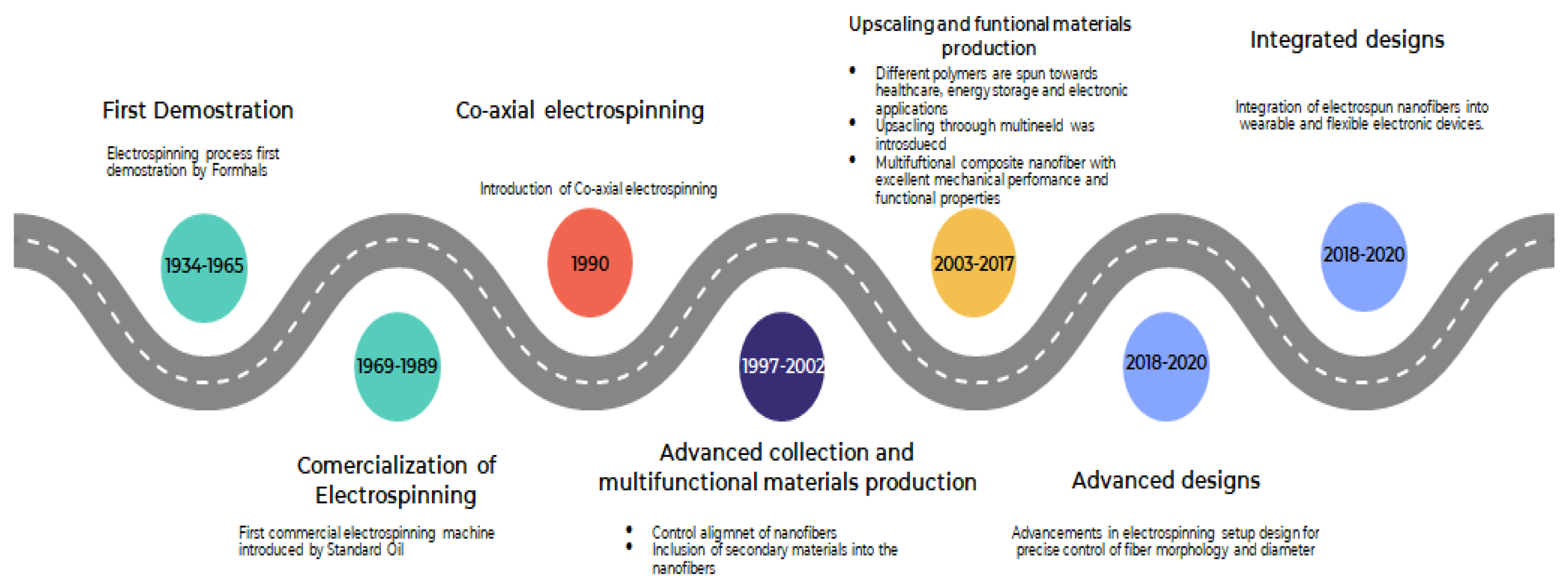 Polymers 17 02082 g001