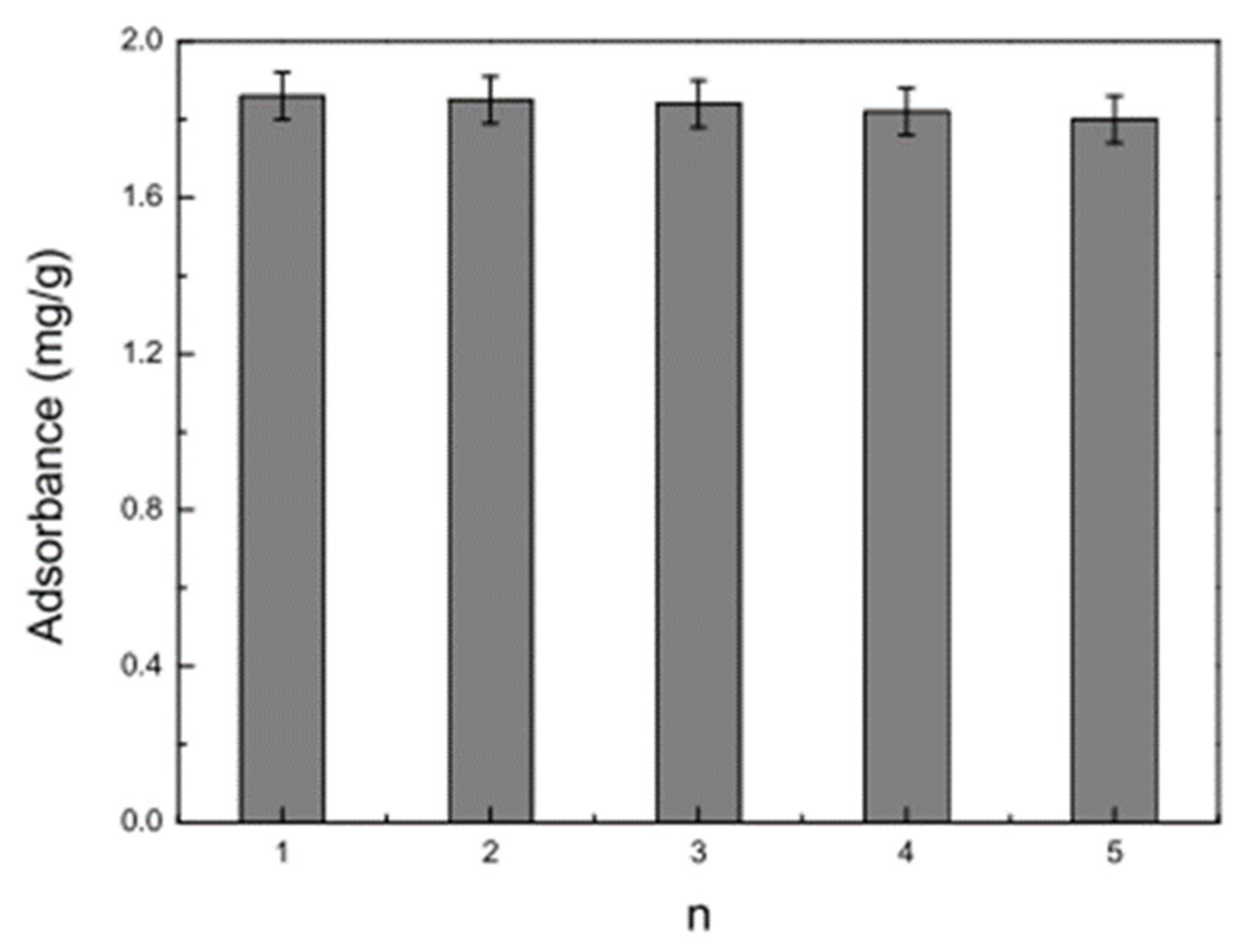Polymers 17 02082 g005