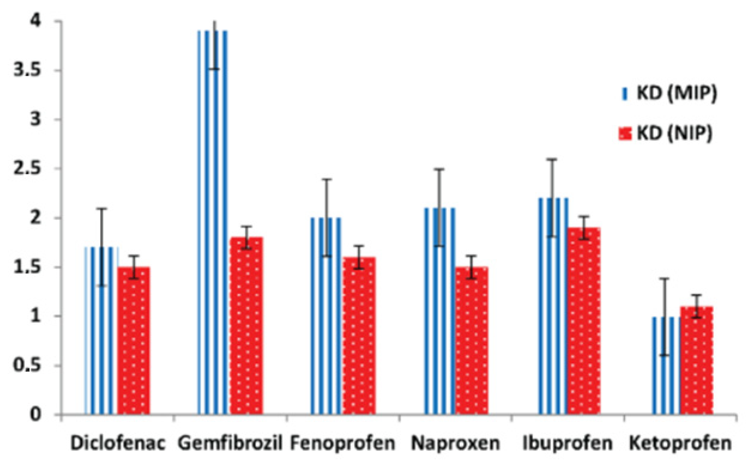 Polymers 17 02082 g008