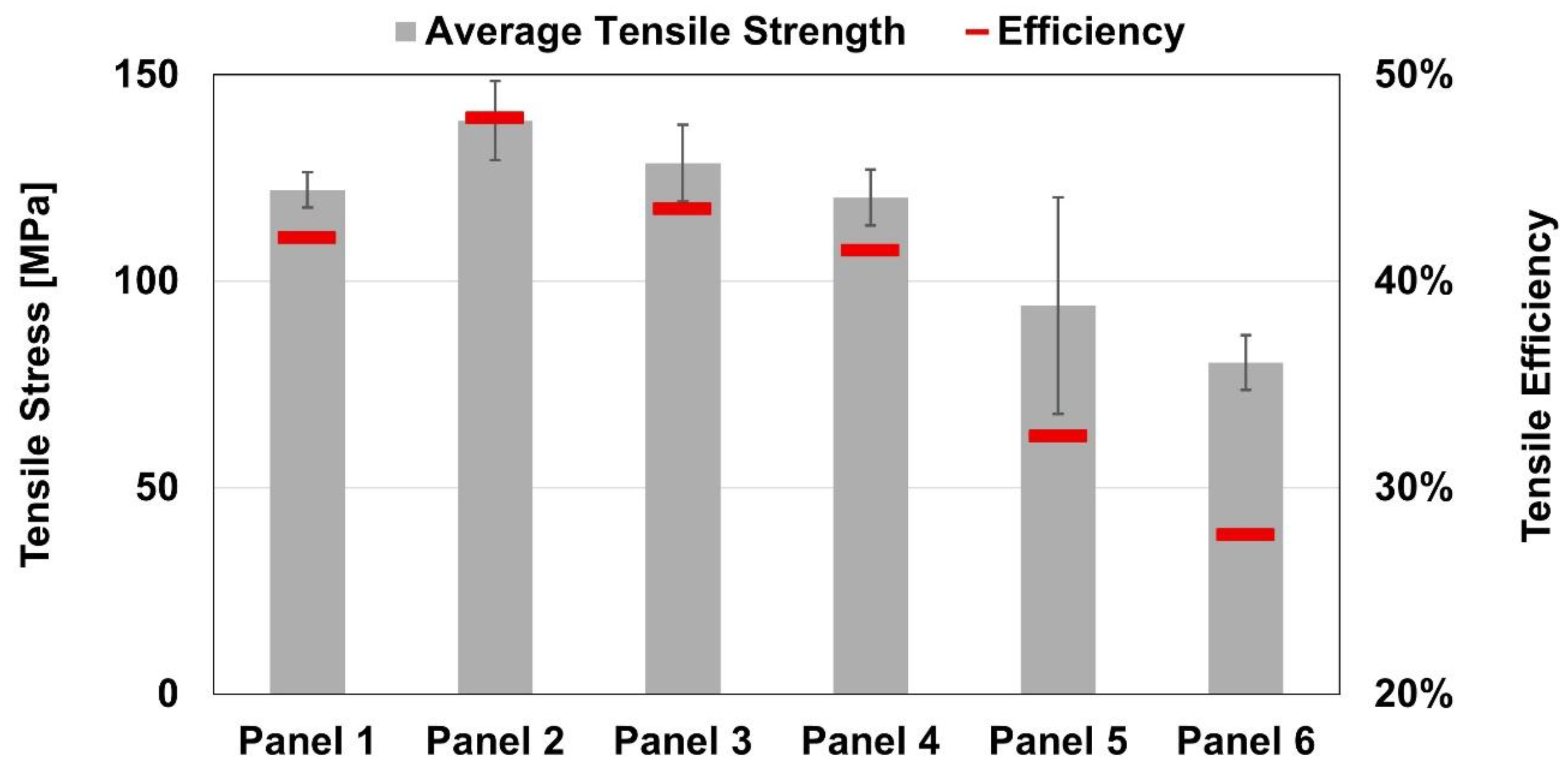 Polymers 17 02084 g005