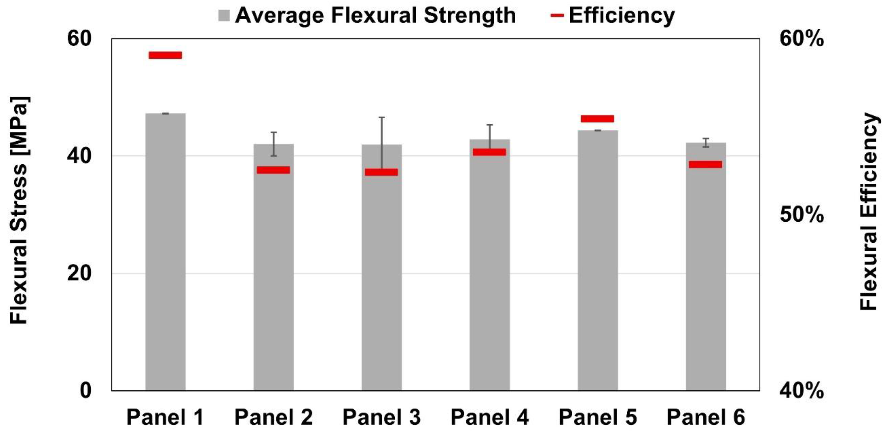 Polymers 17 02084 g006