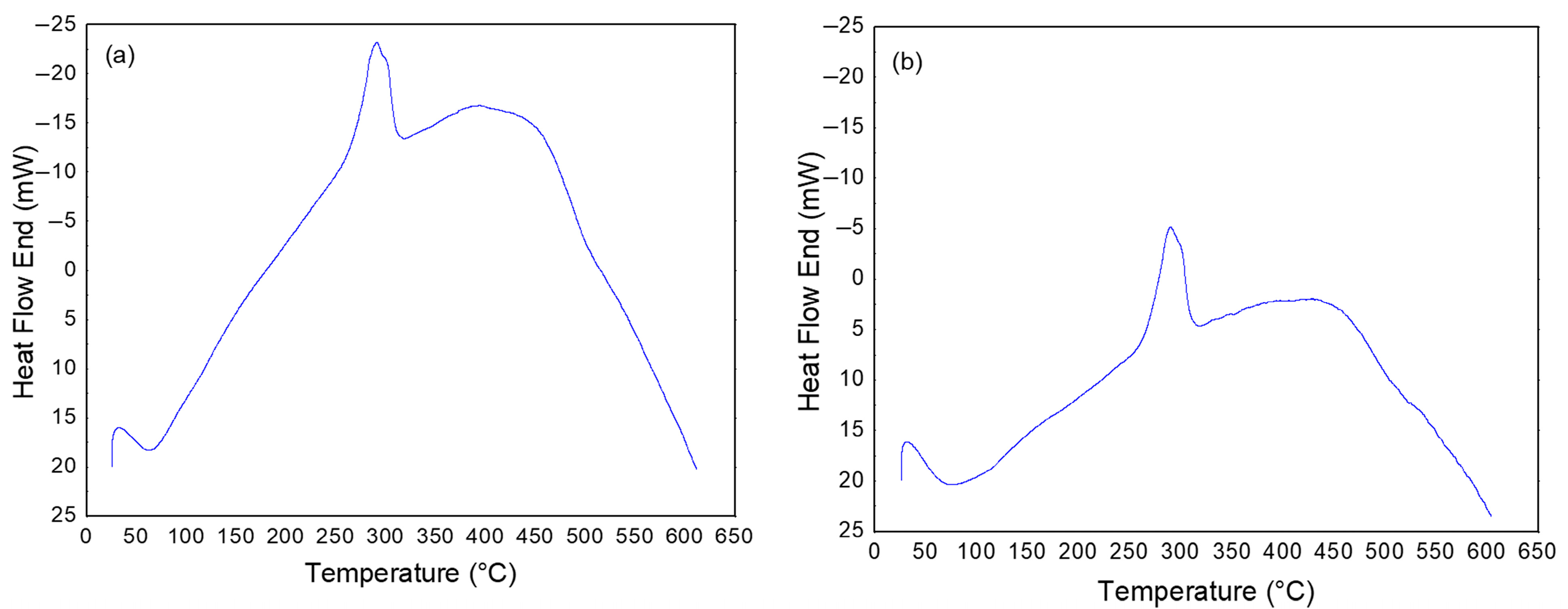 Polymers 17 02085 g004