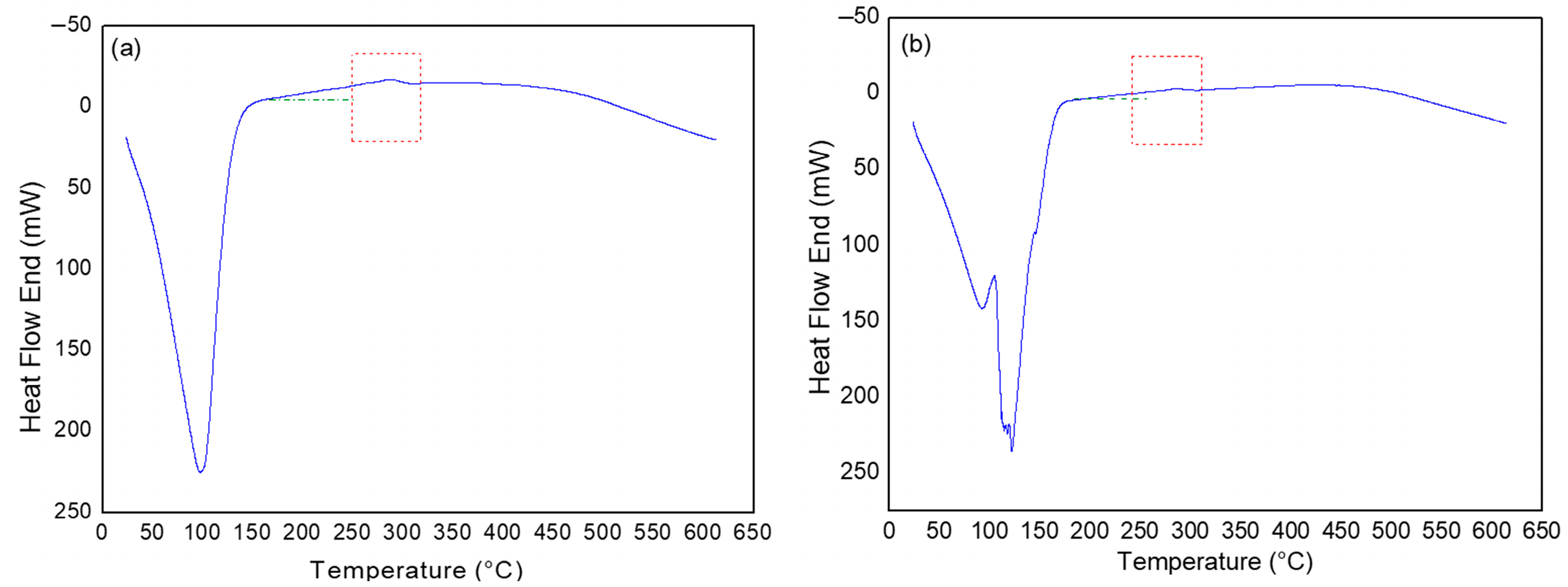 Polymers 17 02085 g006