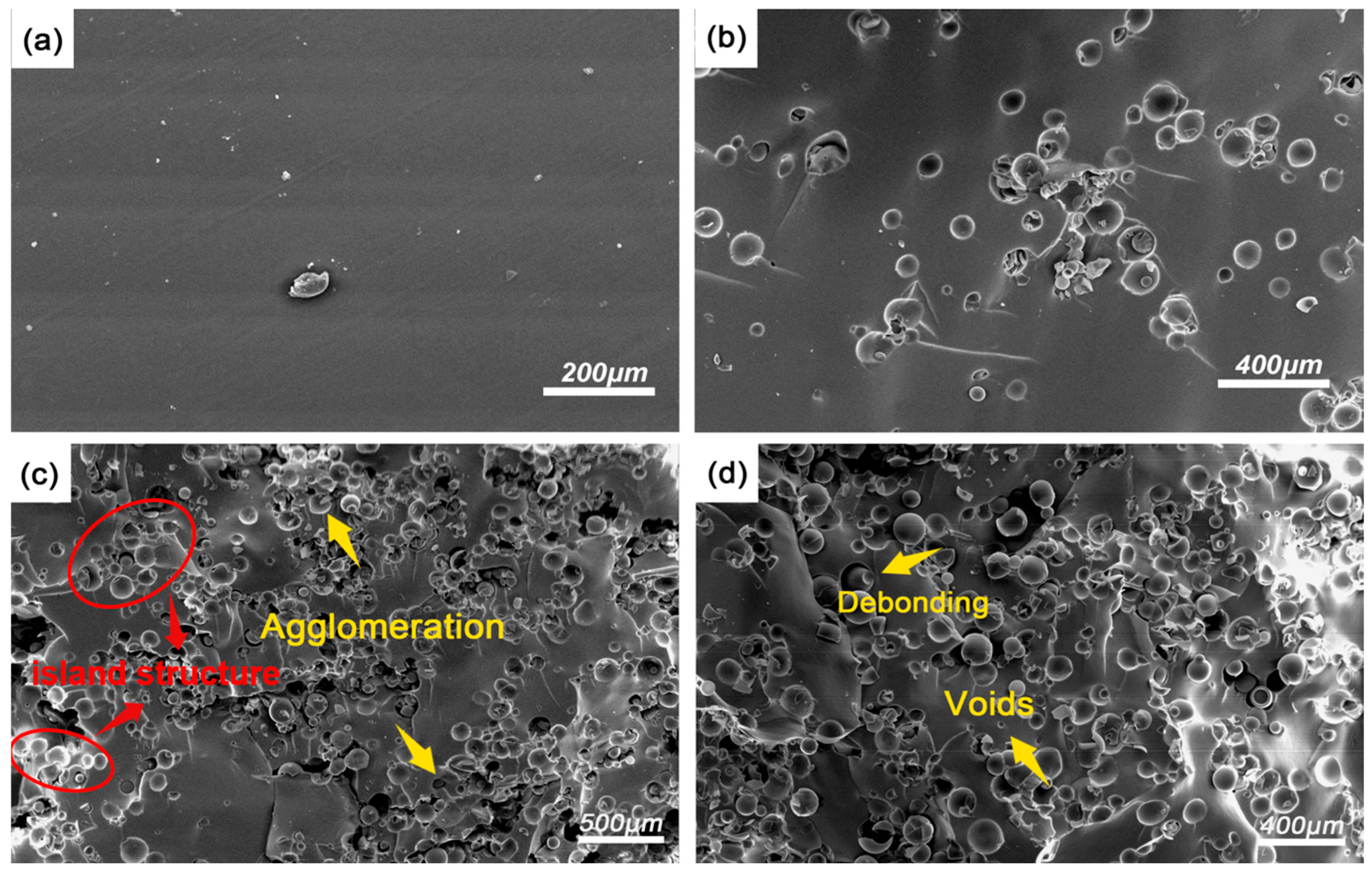 Polymers 17 02087 g004