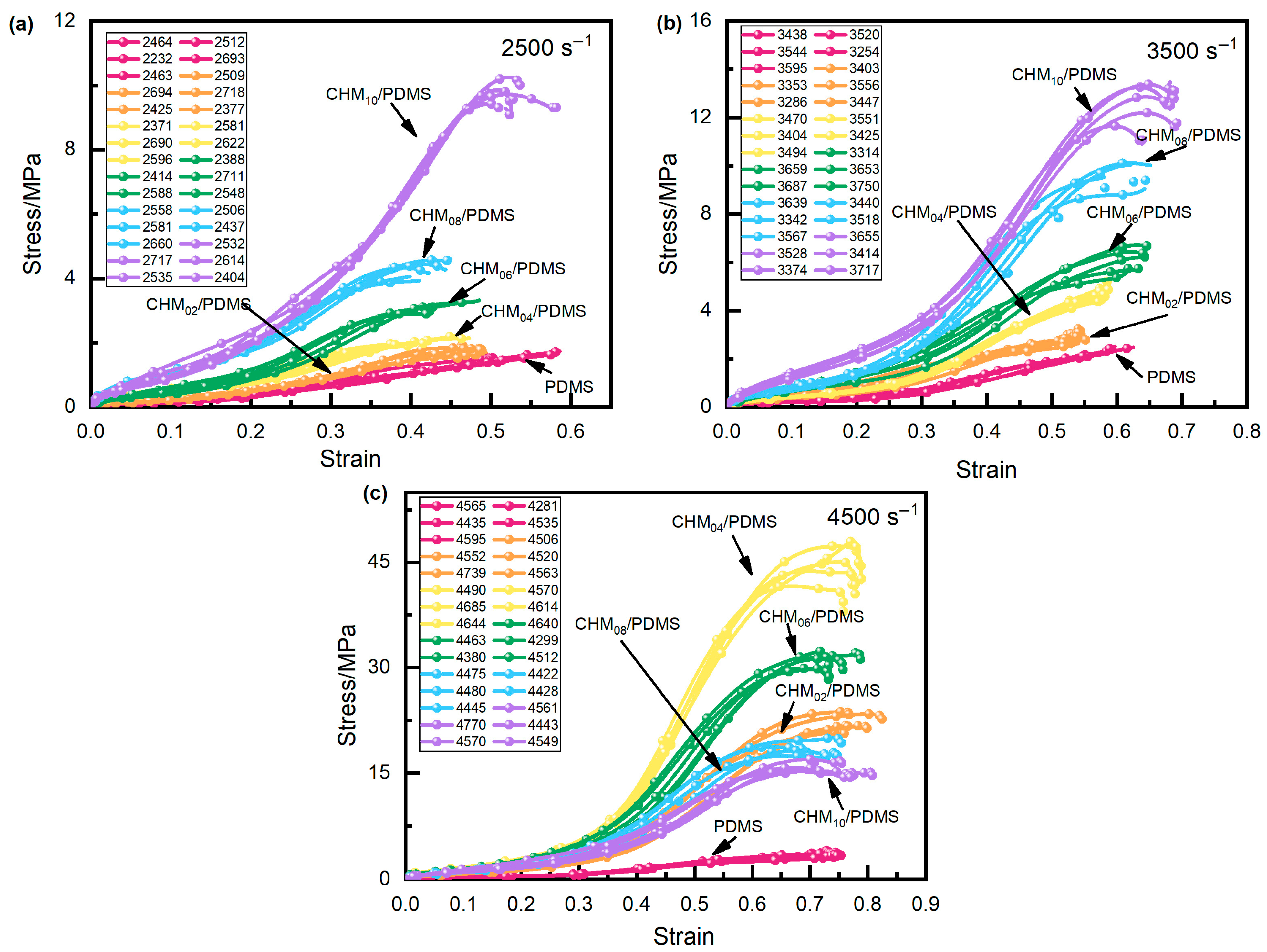 Polymers 17 02087 g005