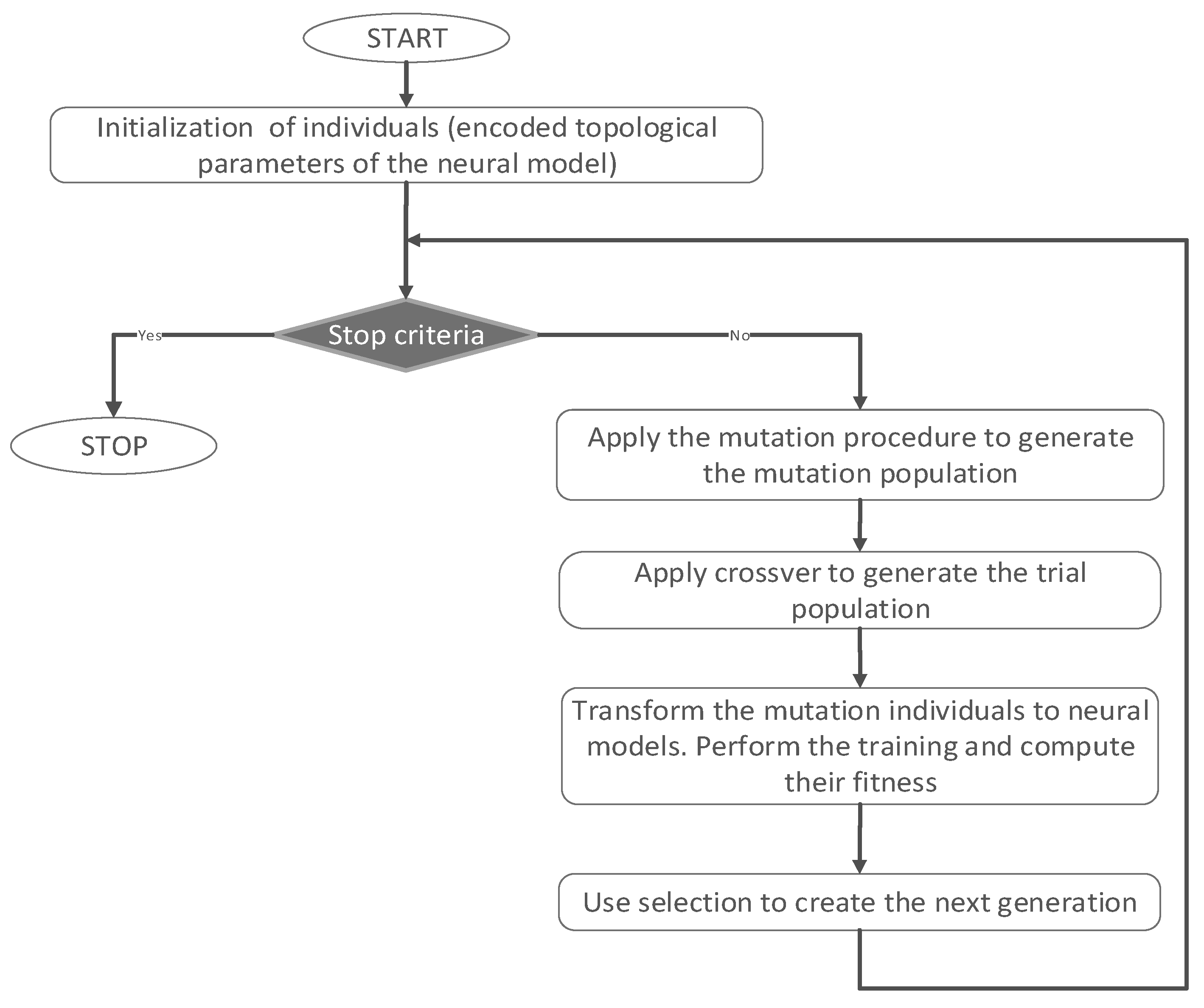 Polymers 17 02089 g001
