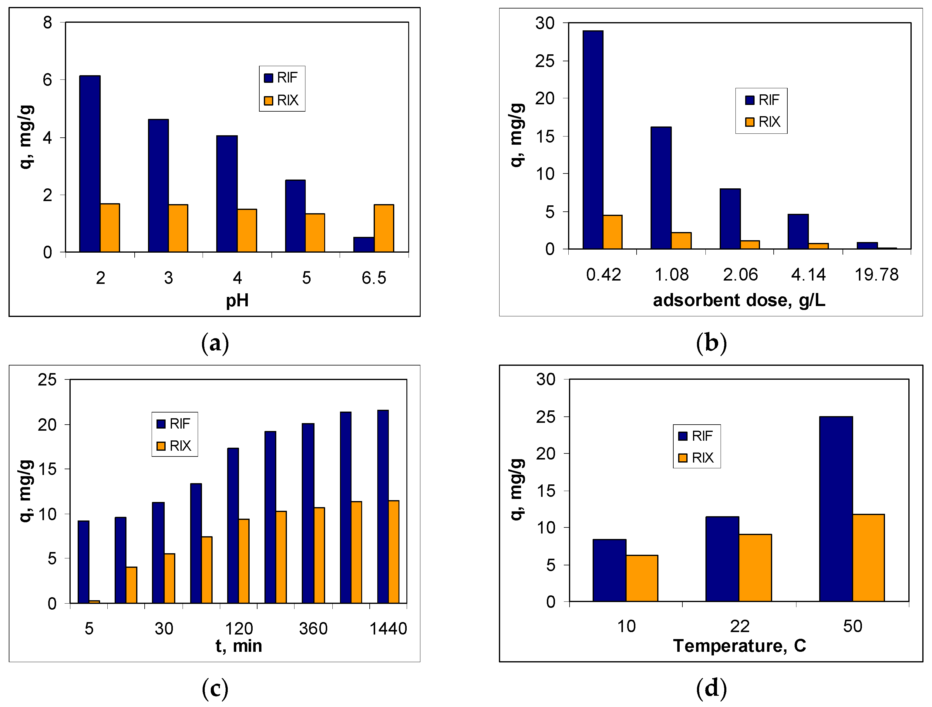 Polymers 17 02089 g004