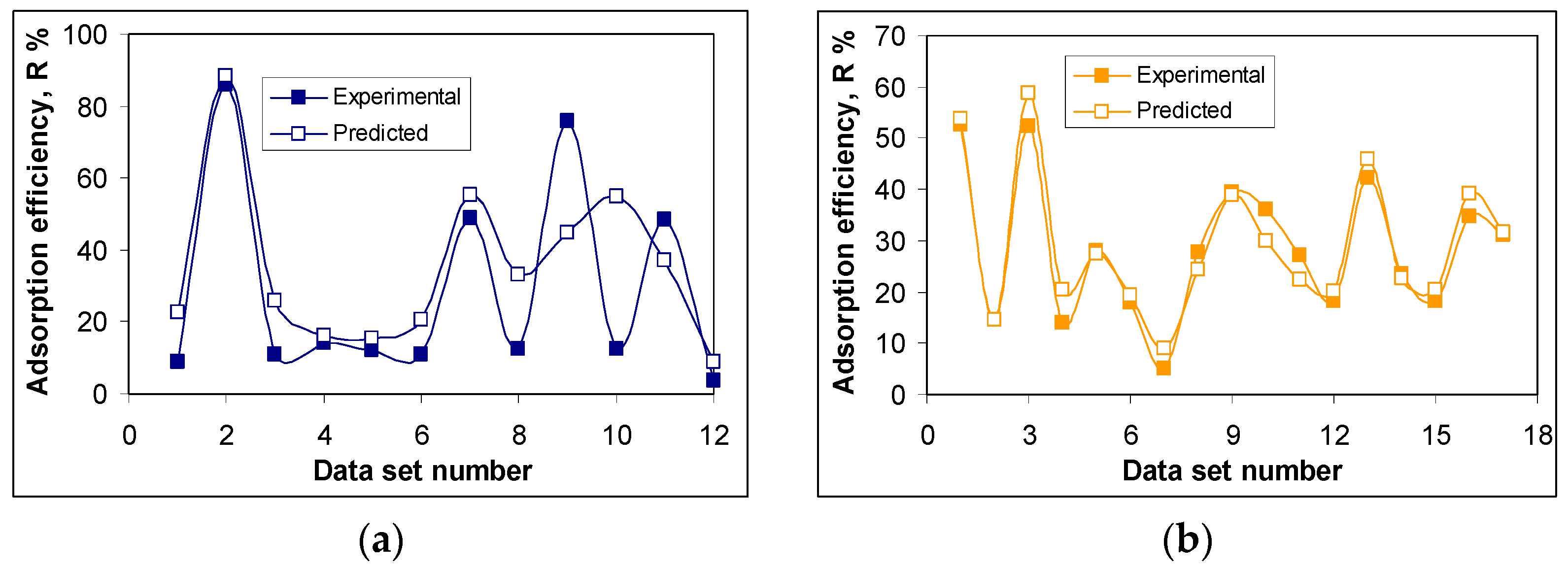 Polymers 17 02089 g005