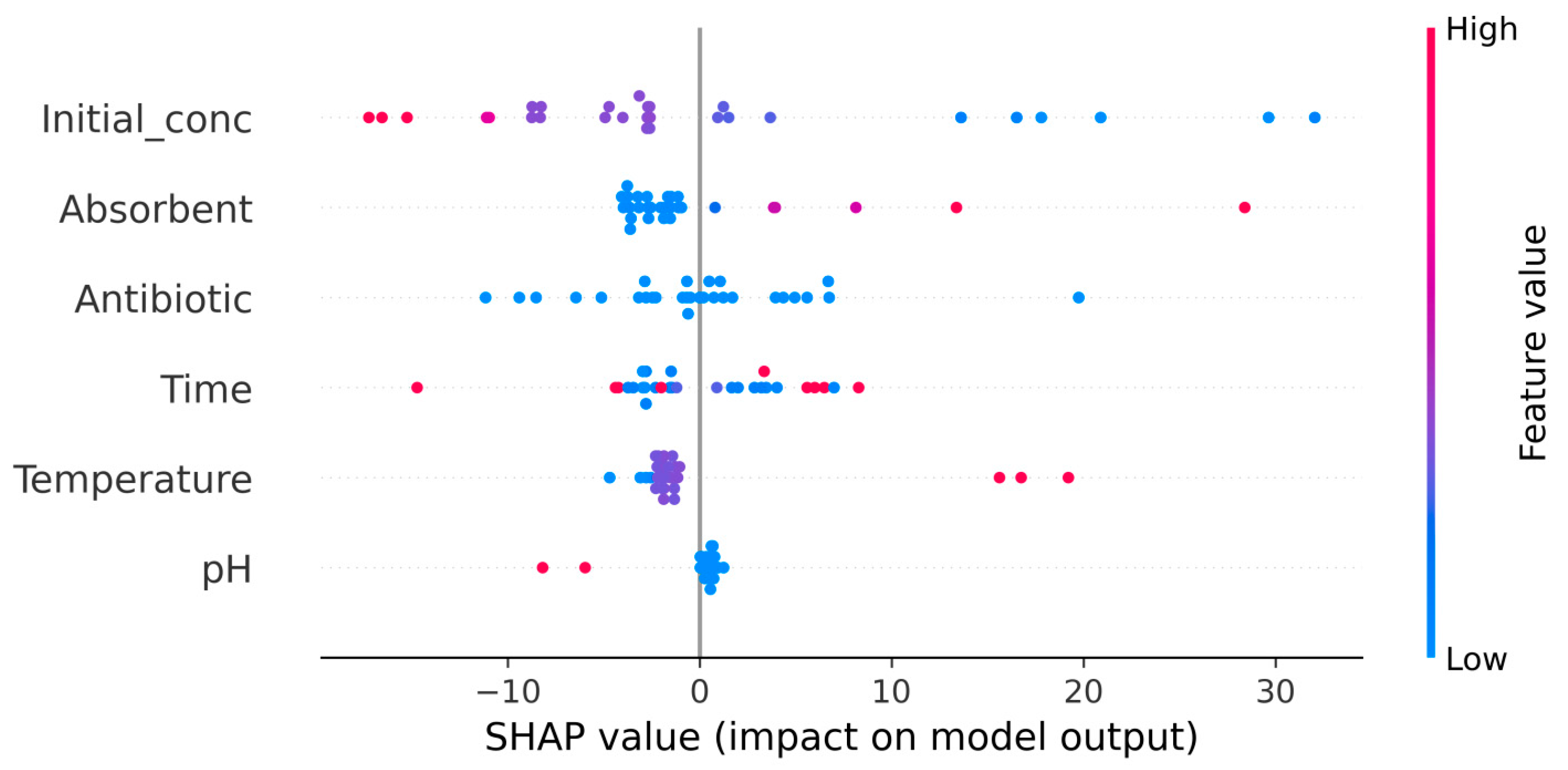 Polymers 17 02089 g006