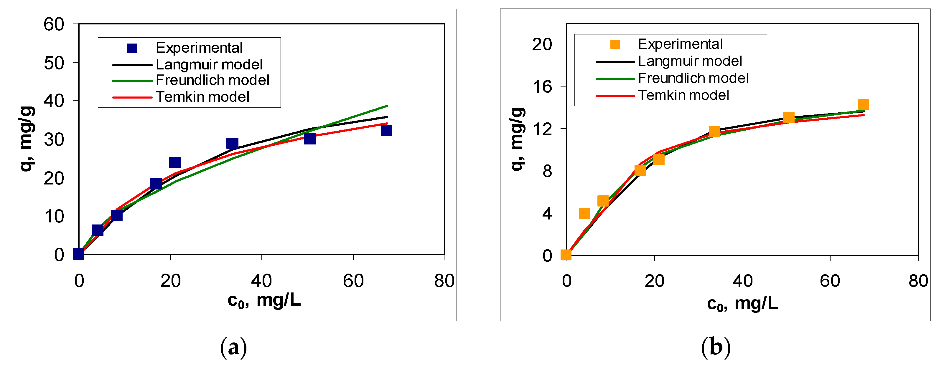 Polymers 17 02089 g007
