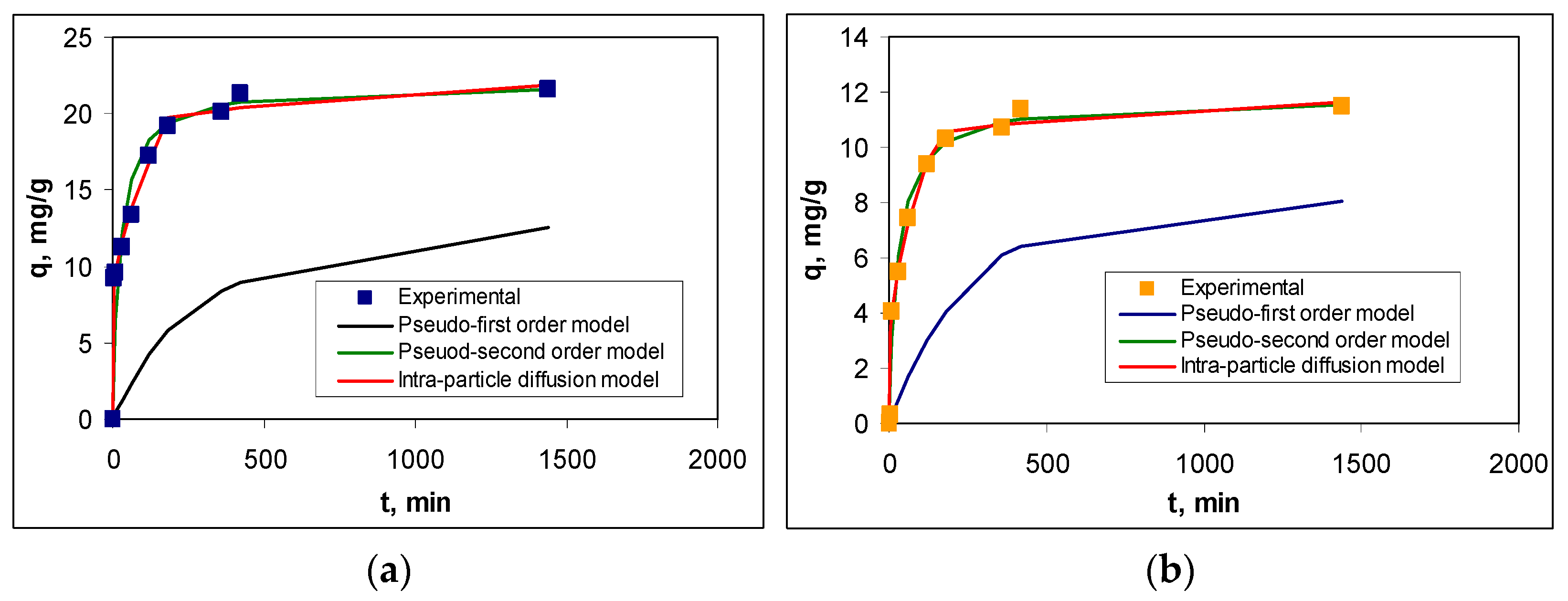Polymers 17 02089 g008