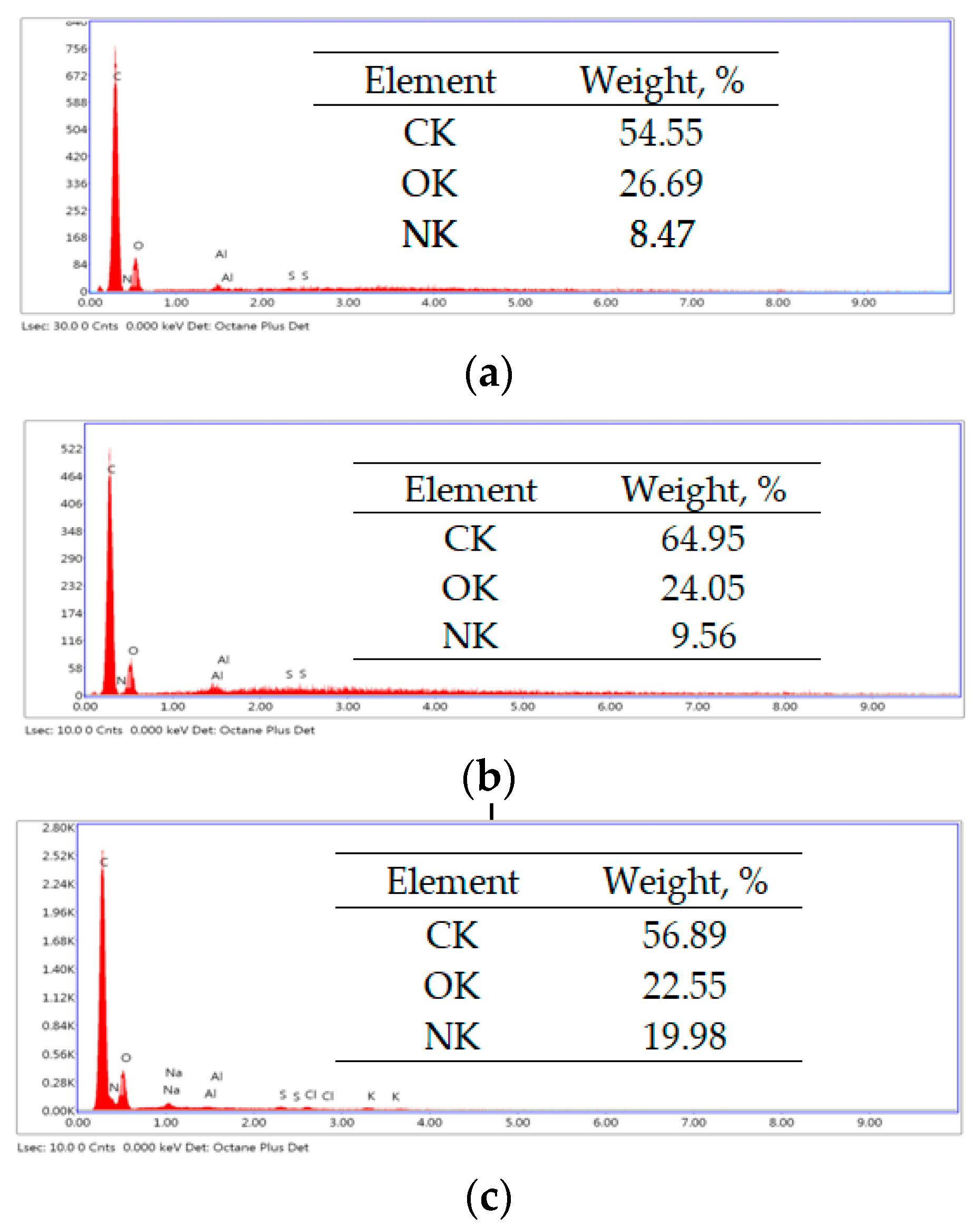 Polymers 17 02089 g010