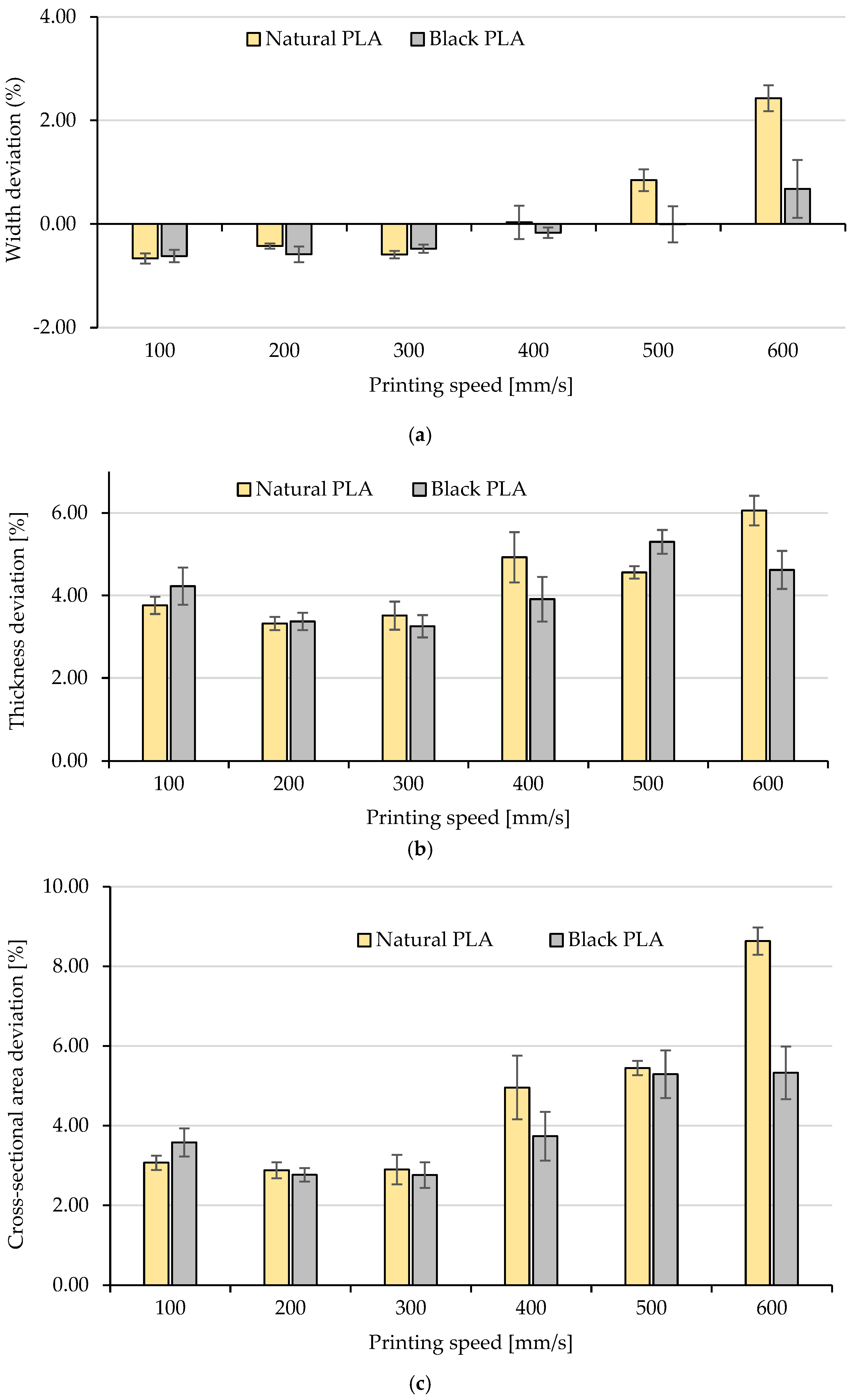 Polymers 17 02090 g002