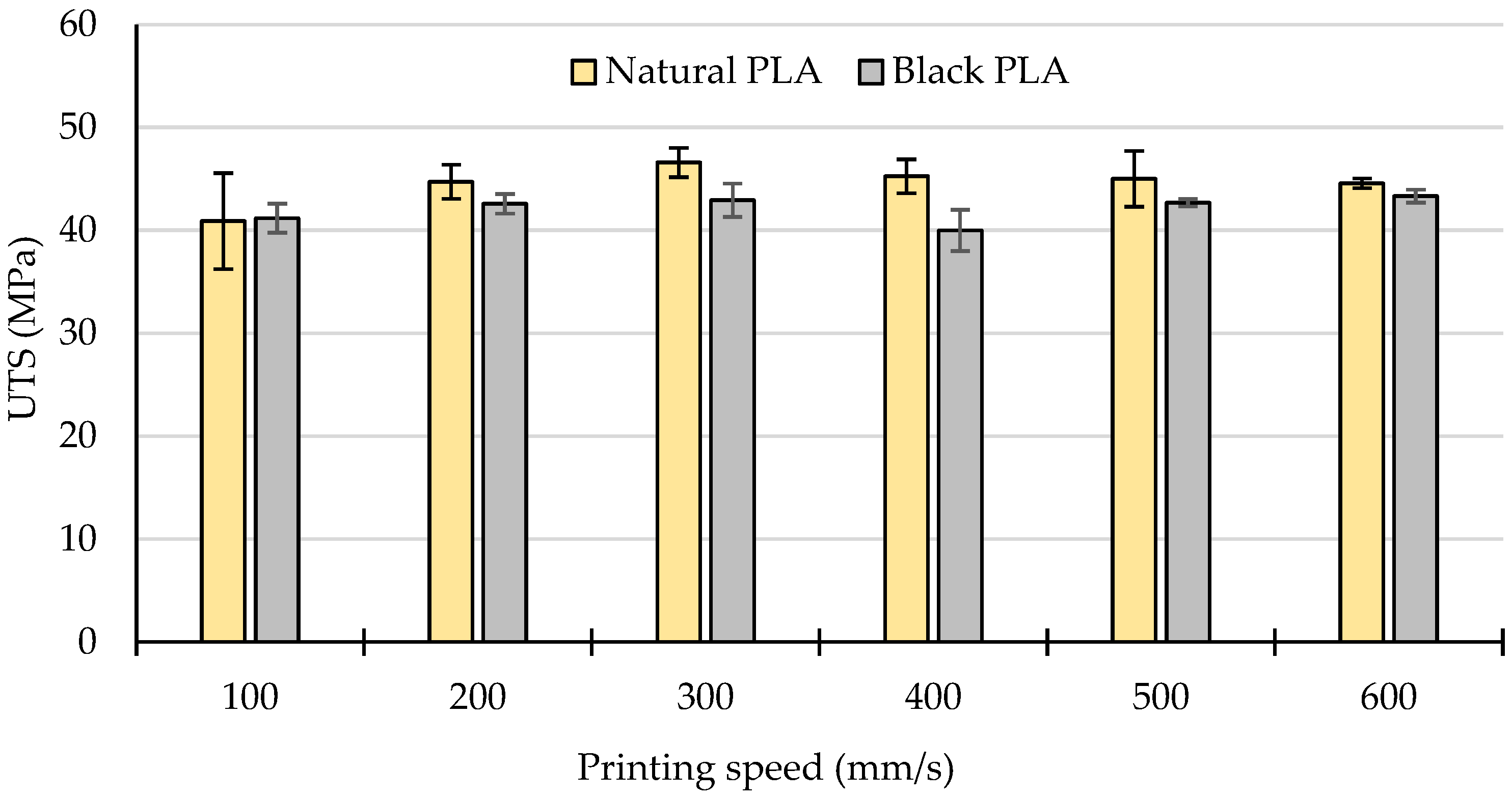 Polymers 17 02090 g005