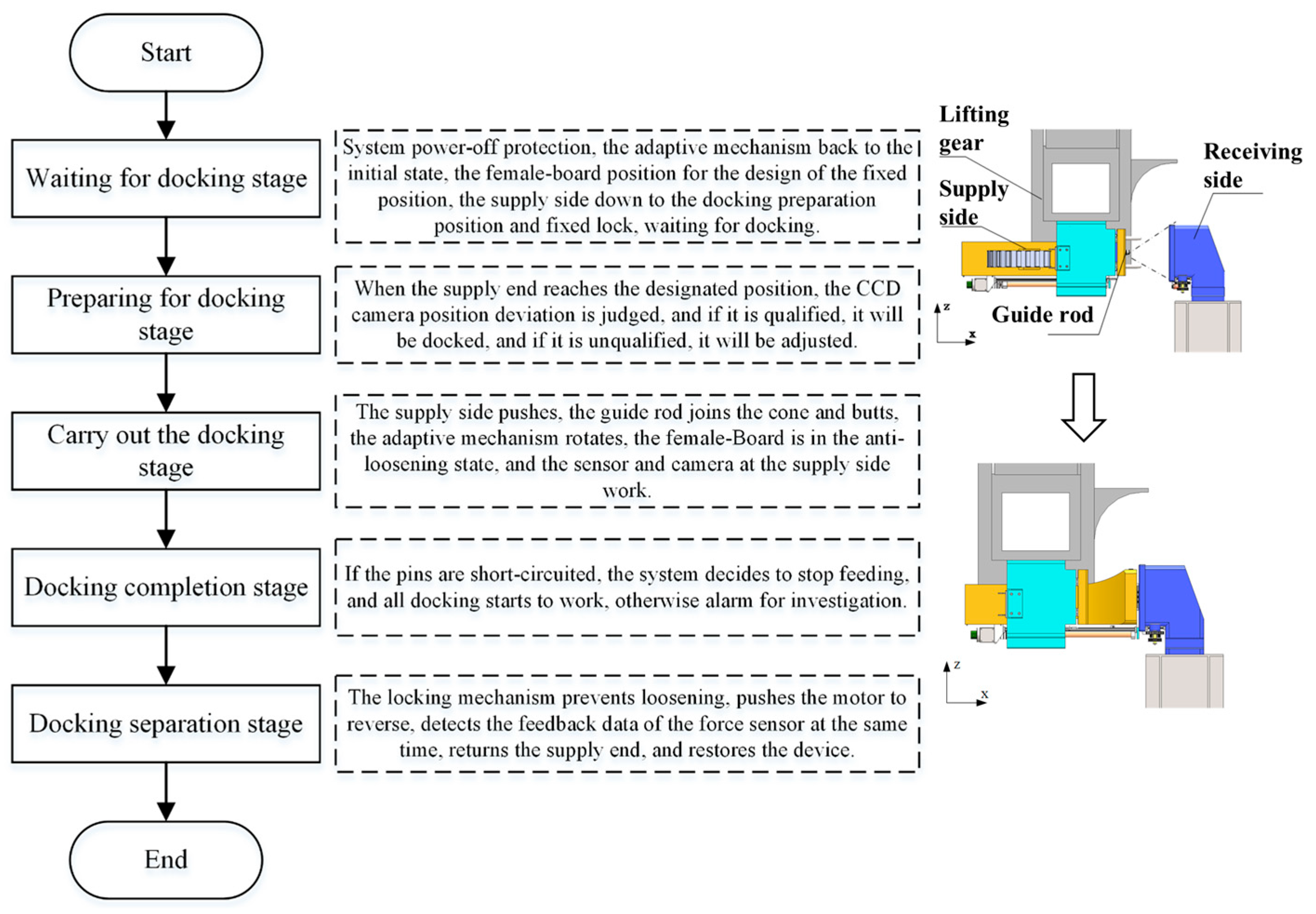 Polymers 17 02091 g003