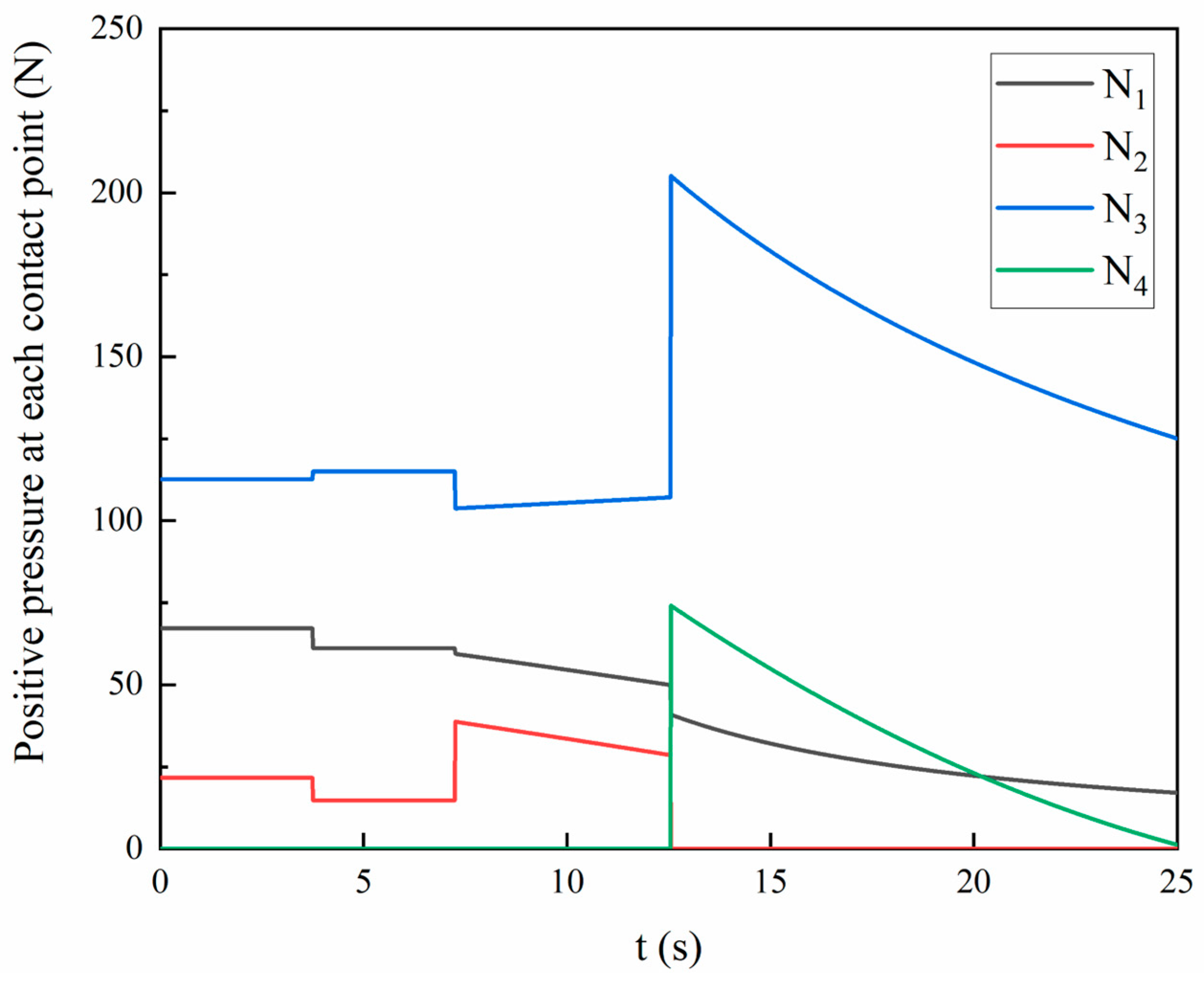 Polymers 17 02091 g007
