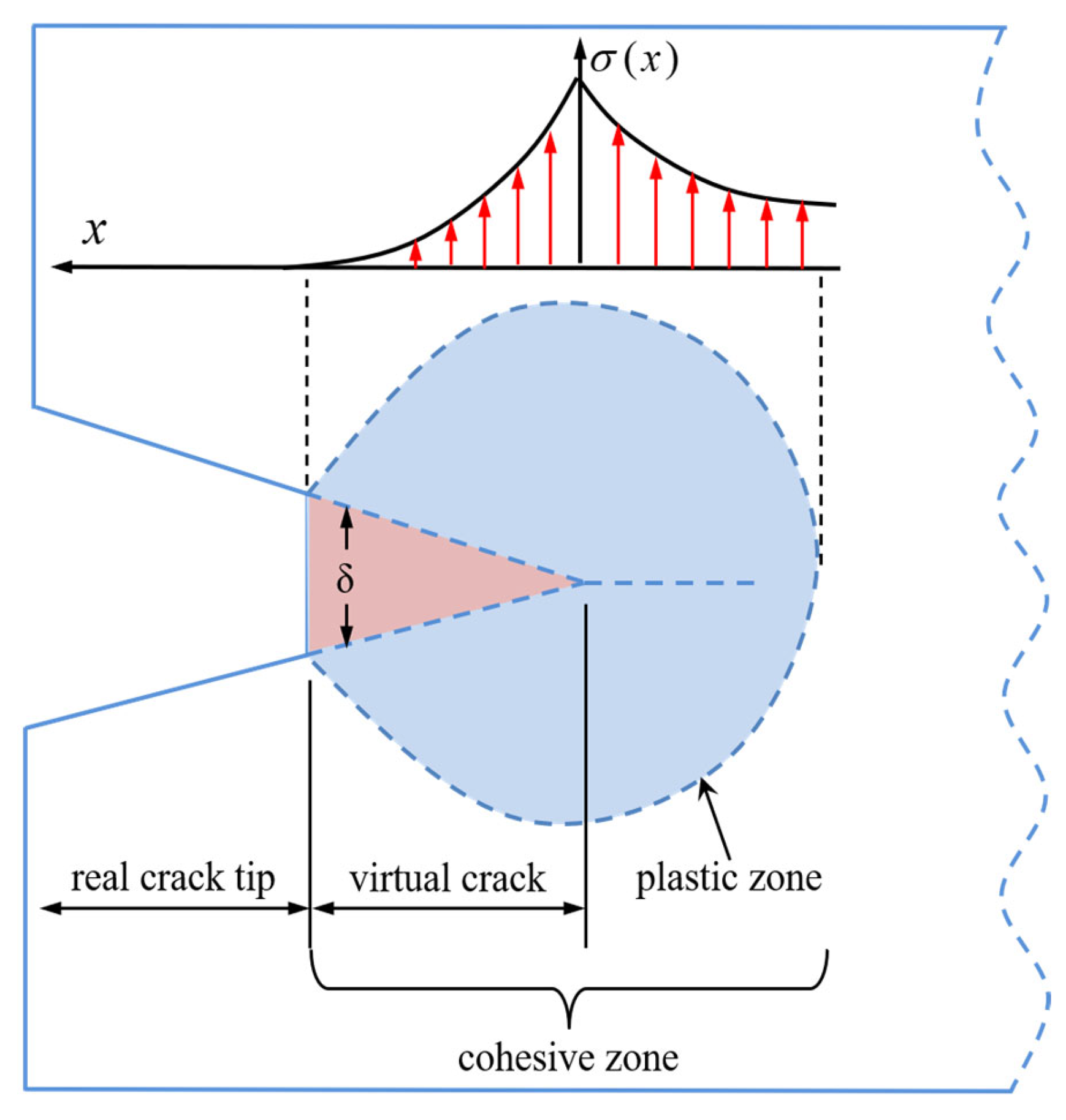Polymers 17 02093 g001