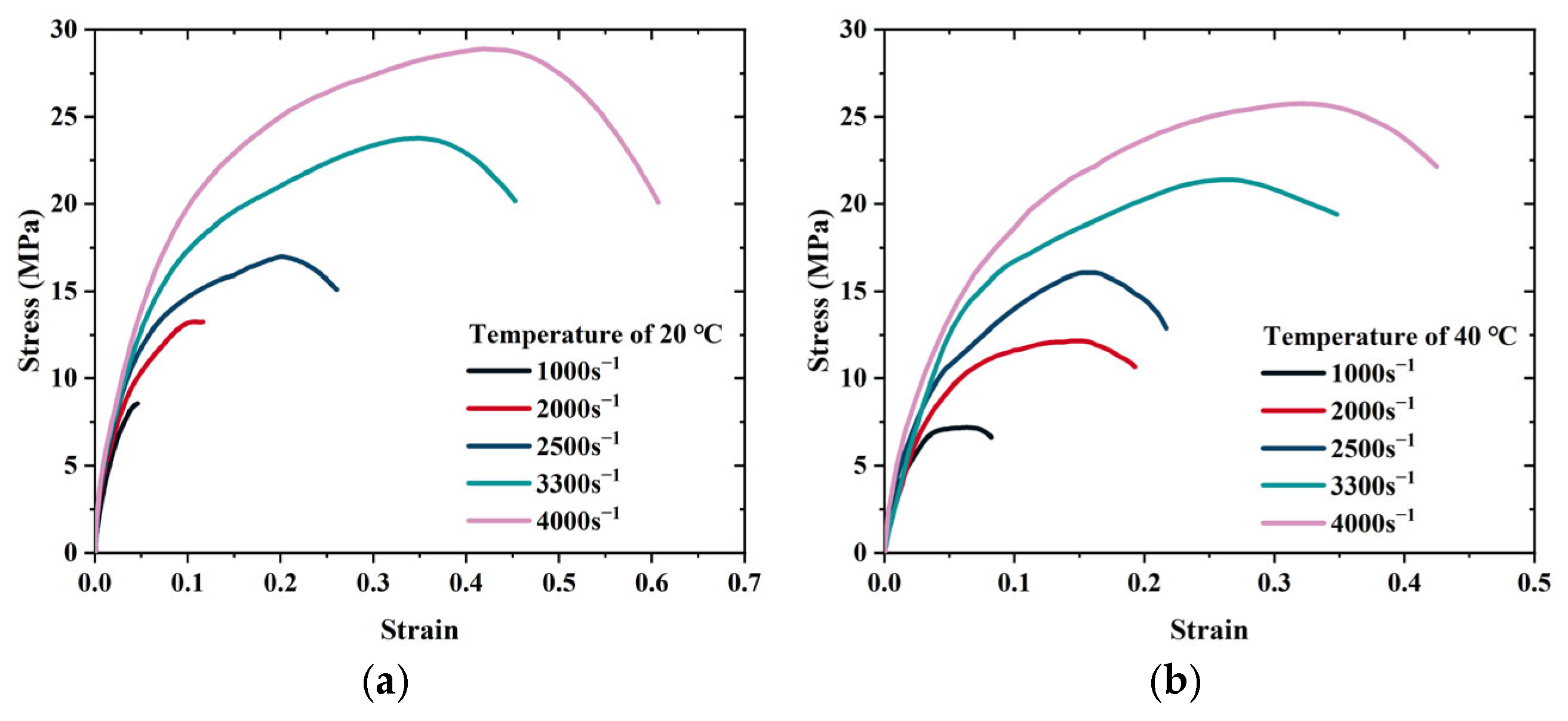 Polymers 17 02093 g005a