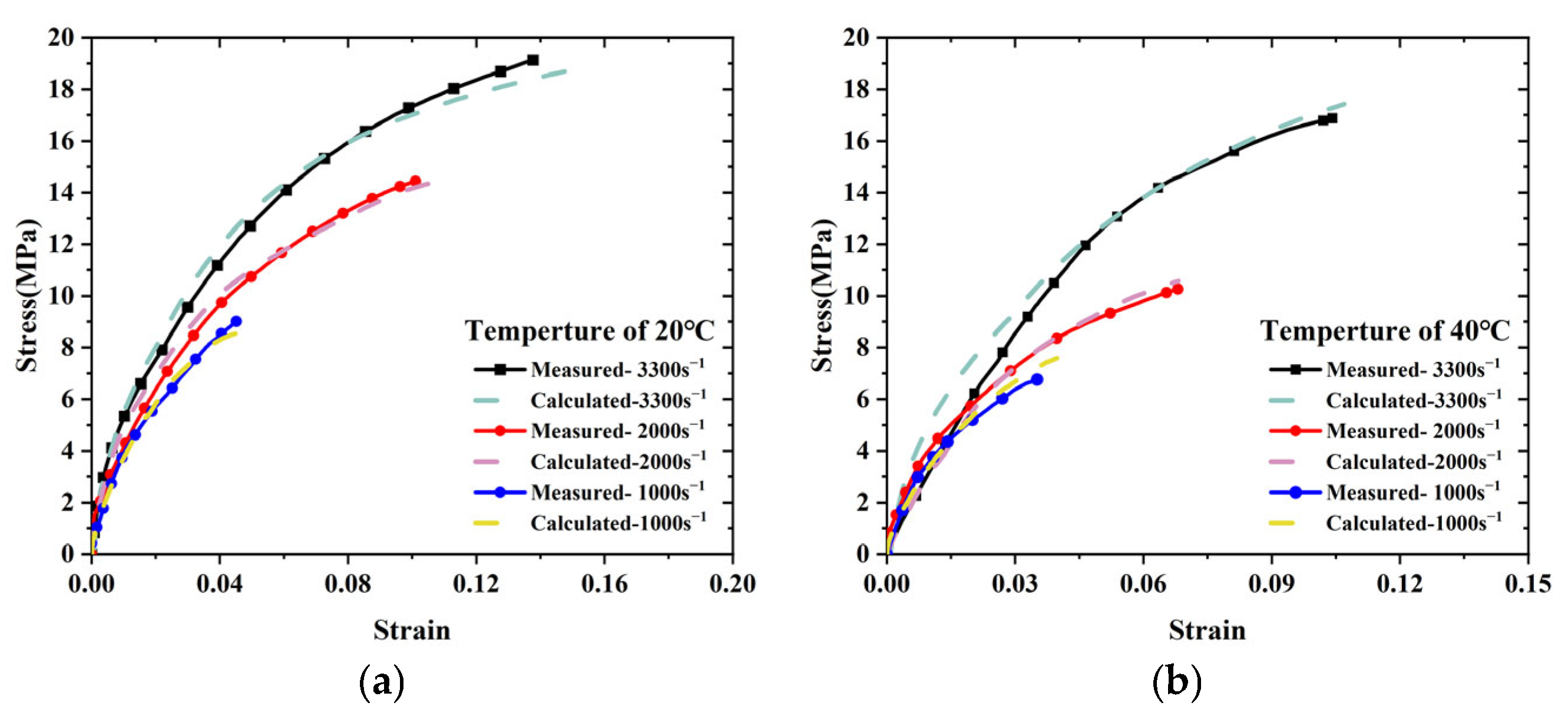 Polymers 17 02093 g008a