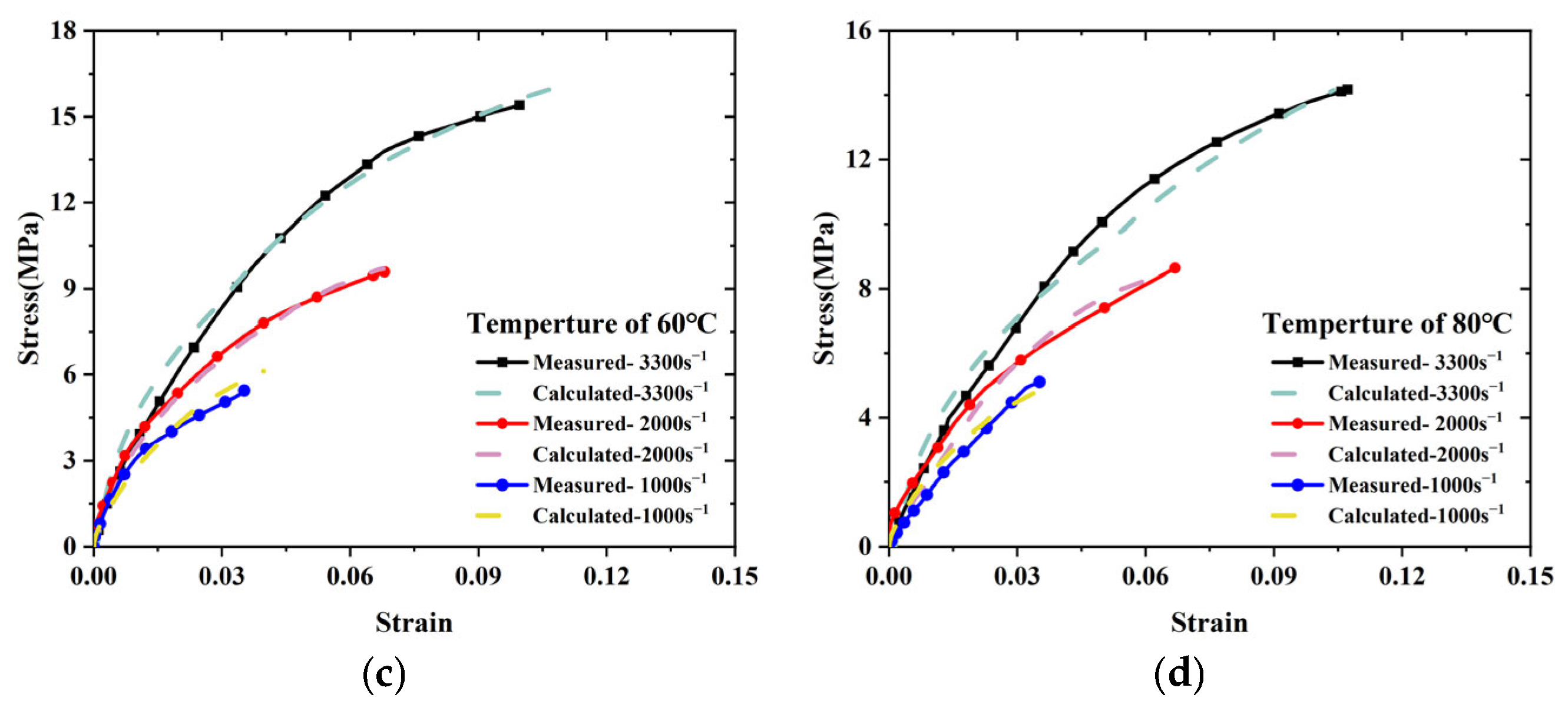 Polymers 17 02093 g008b