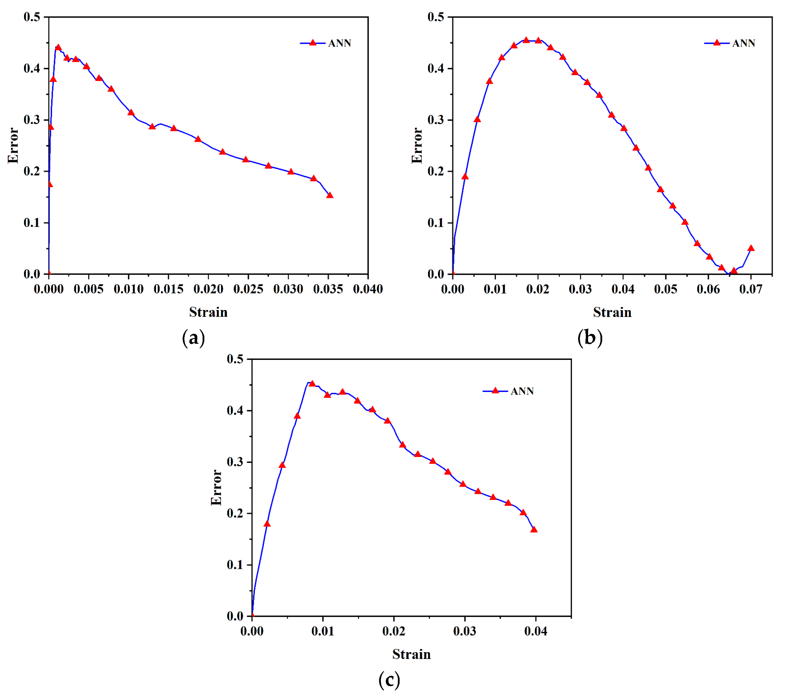 Polymers 17 02093 g009